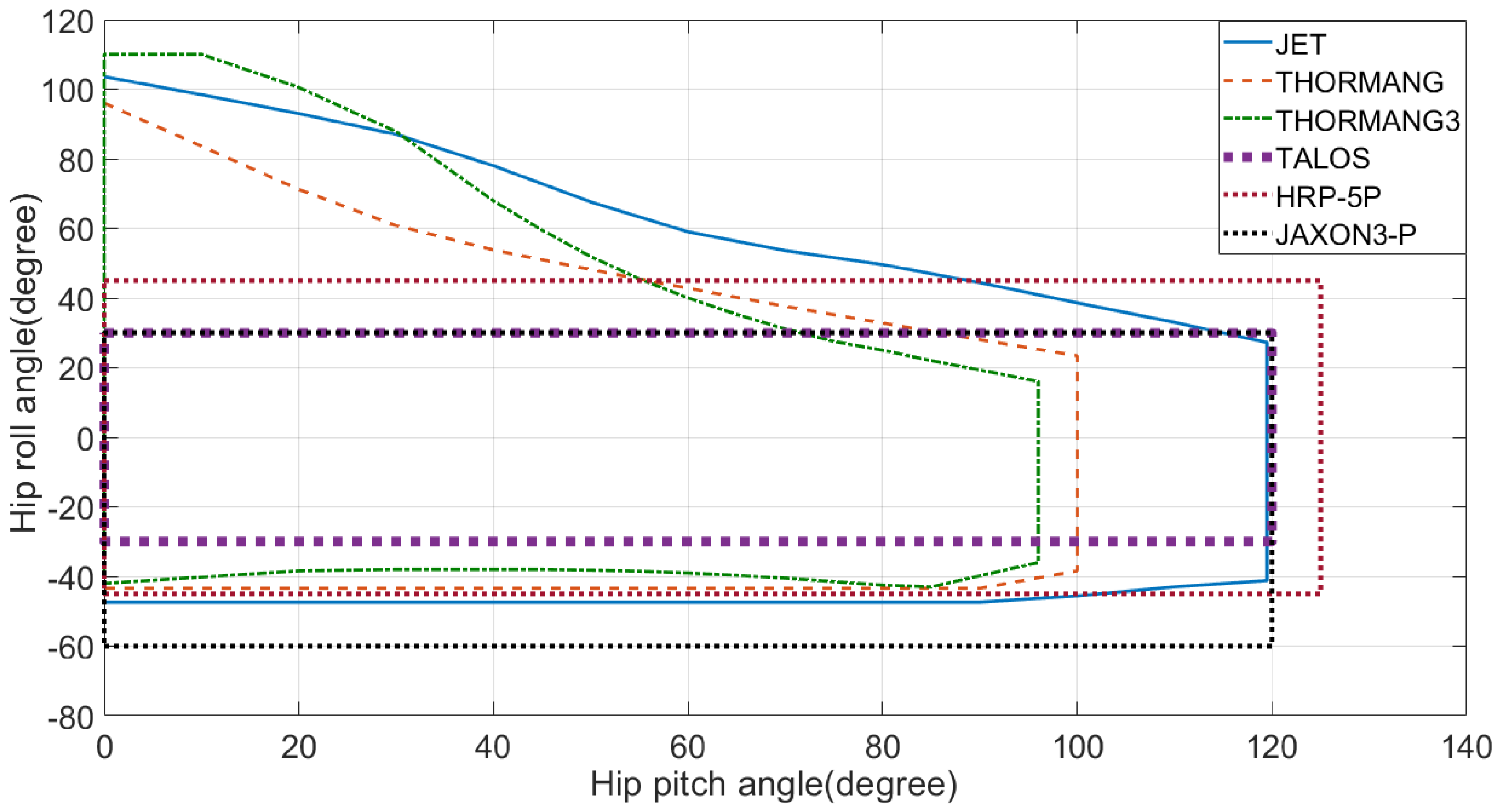Applsci 11 06152 g006
