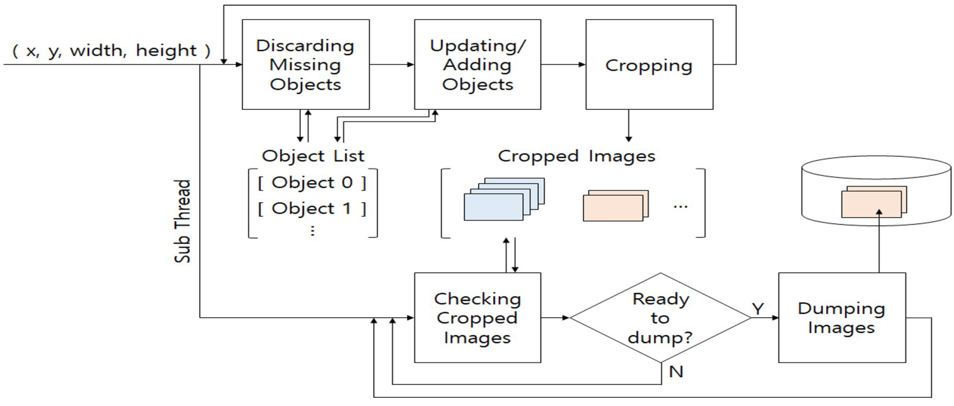 Applsci 11 06153 g006