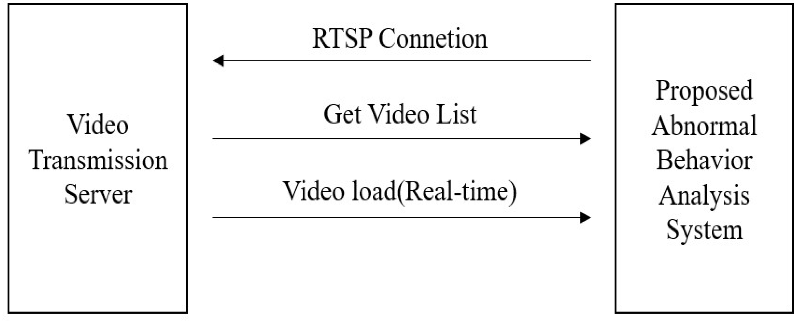 Applsci 11 06153 g011