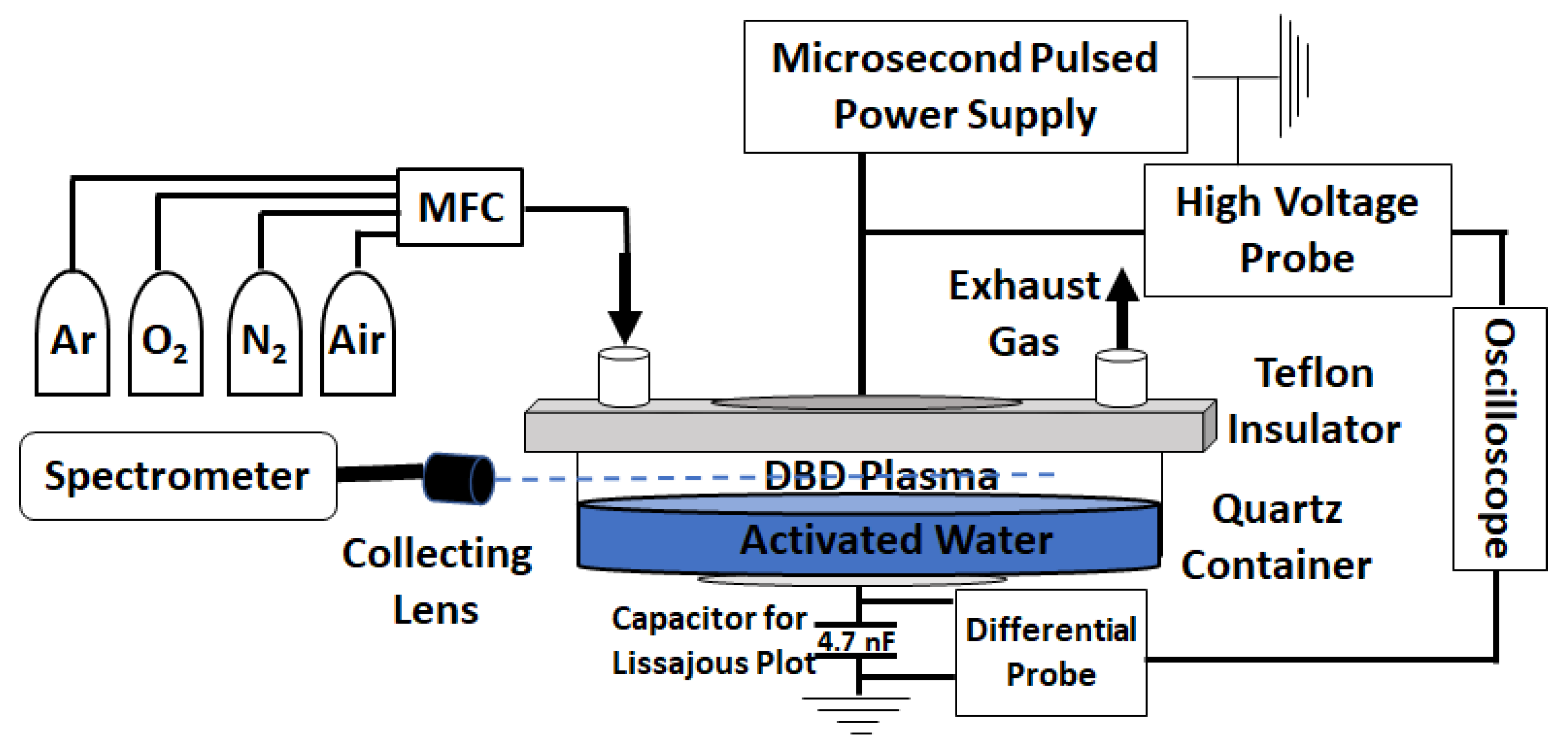 Applsci 11 06158 g001