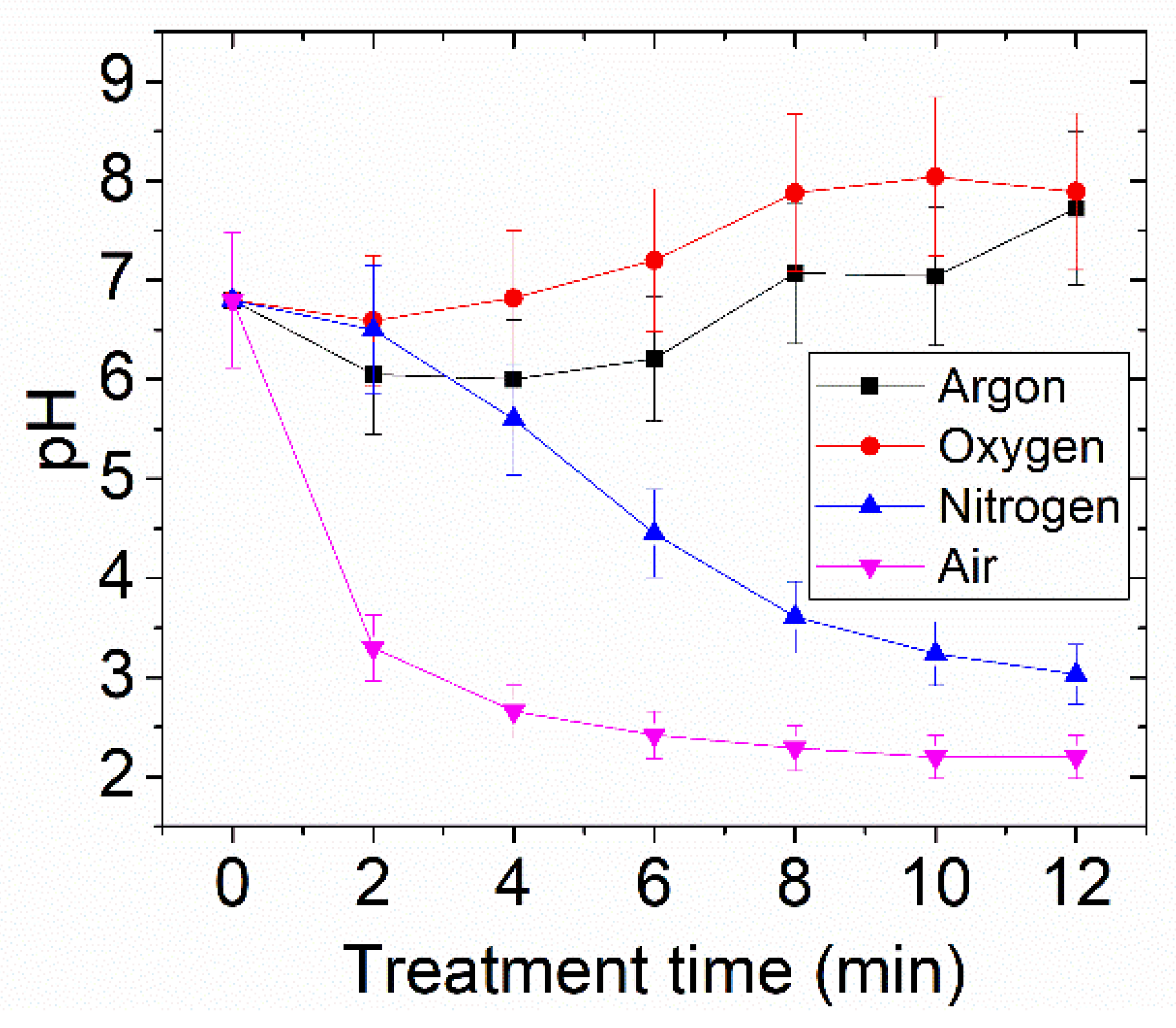 Applsci 11 06158 g004
