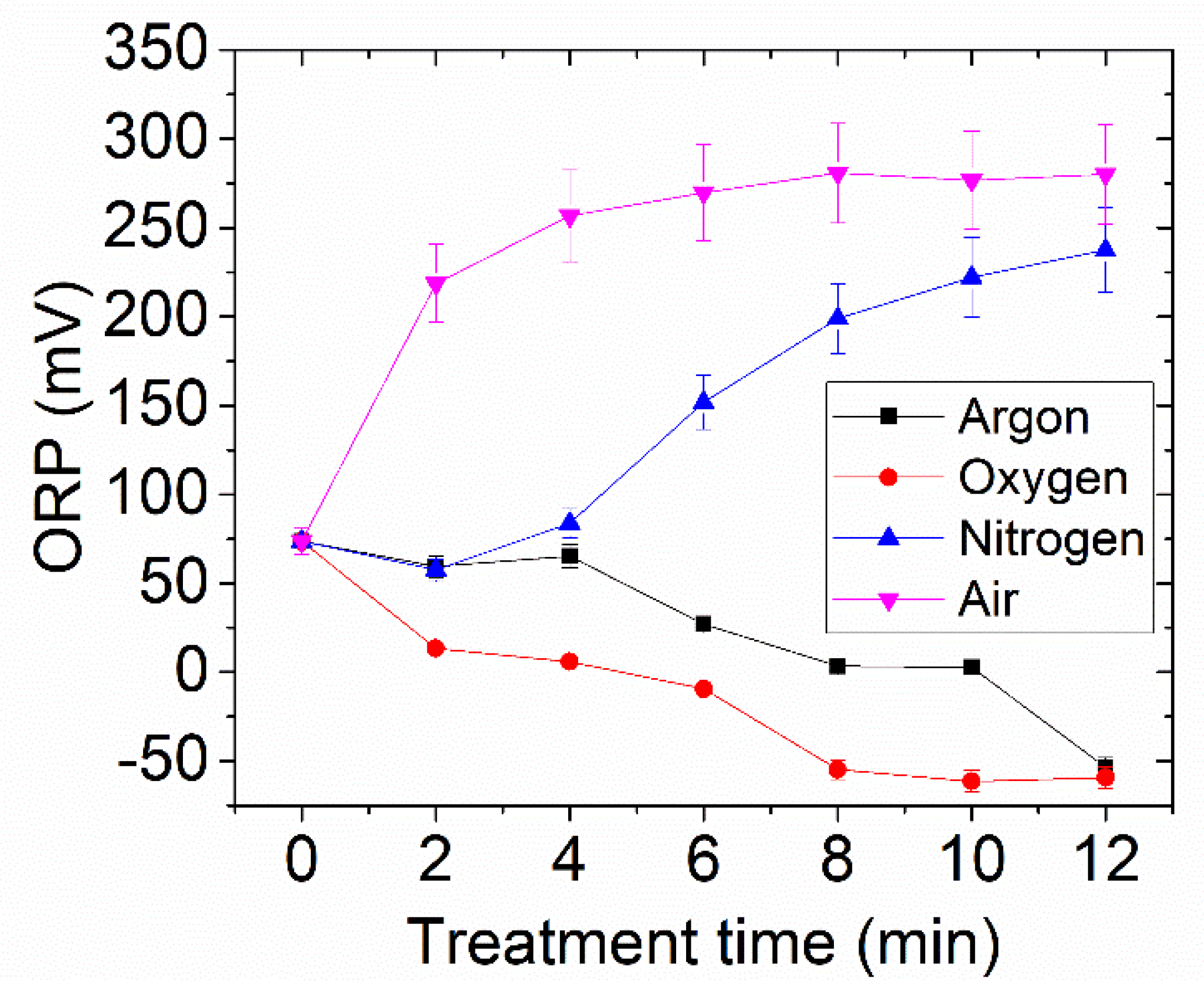 Applsci 11 06158 g005