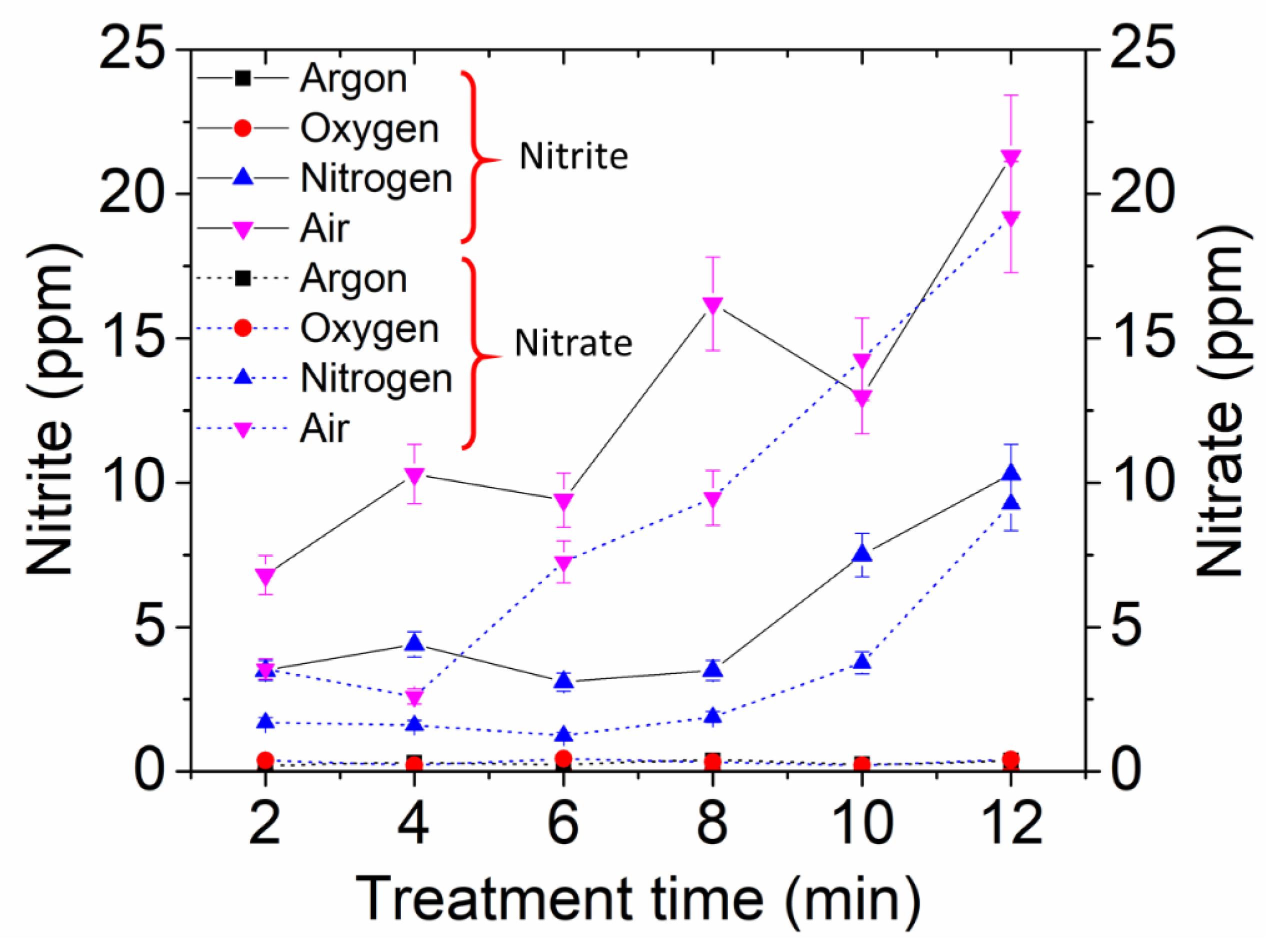 Applsci 11 06158 g006