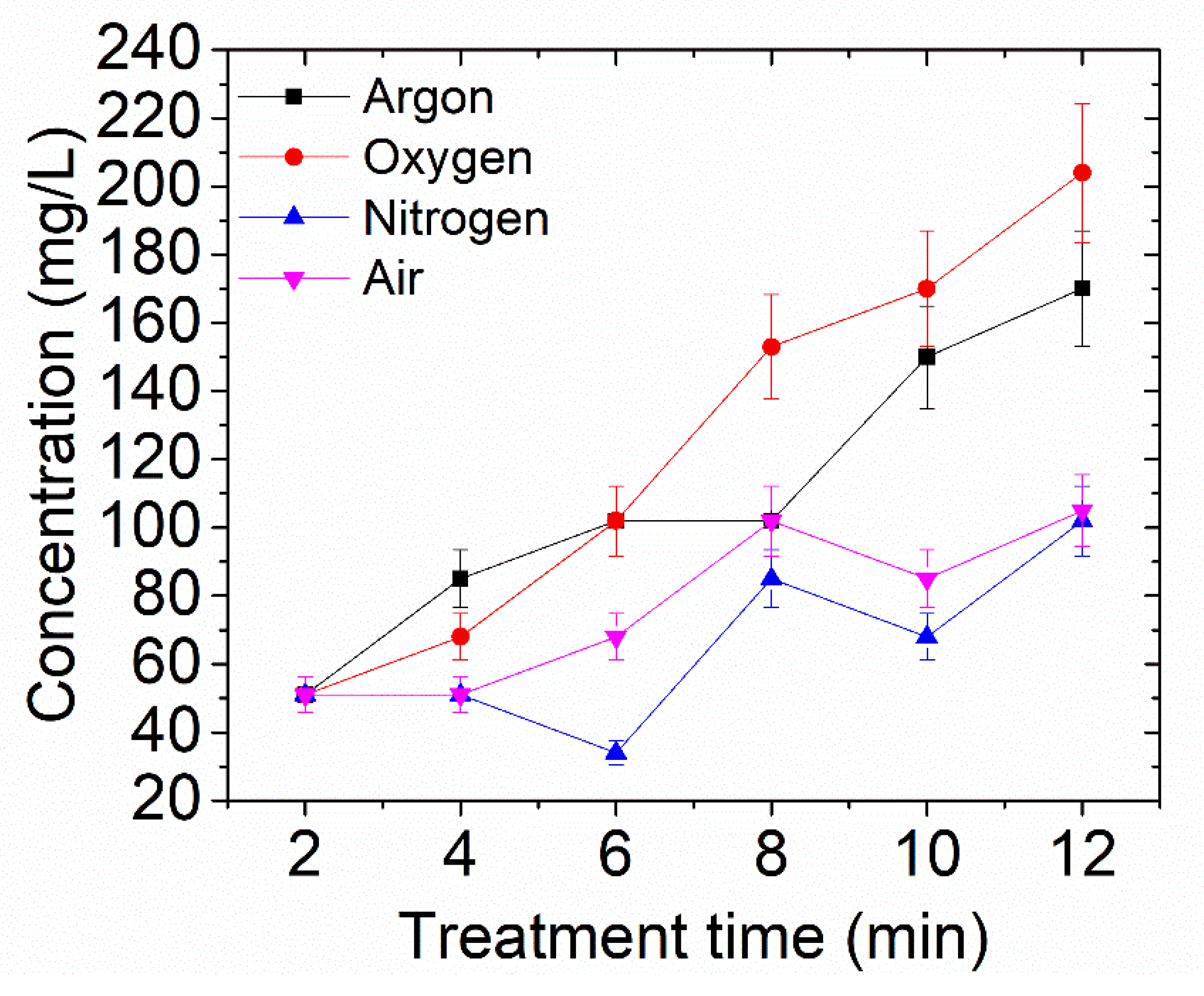 Applsci 11 06158 g007