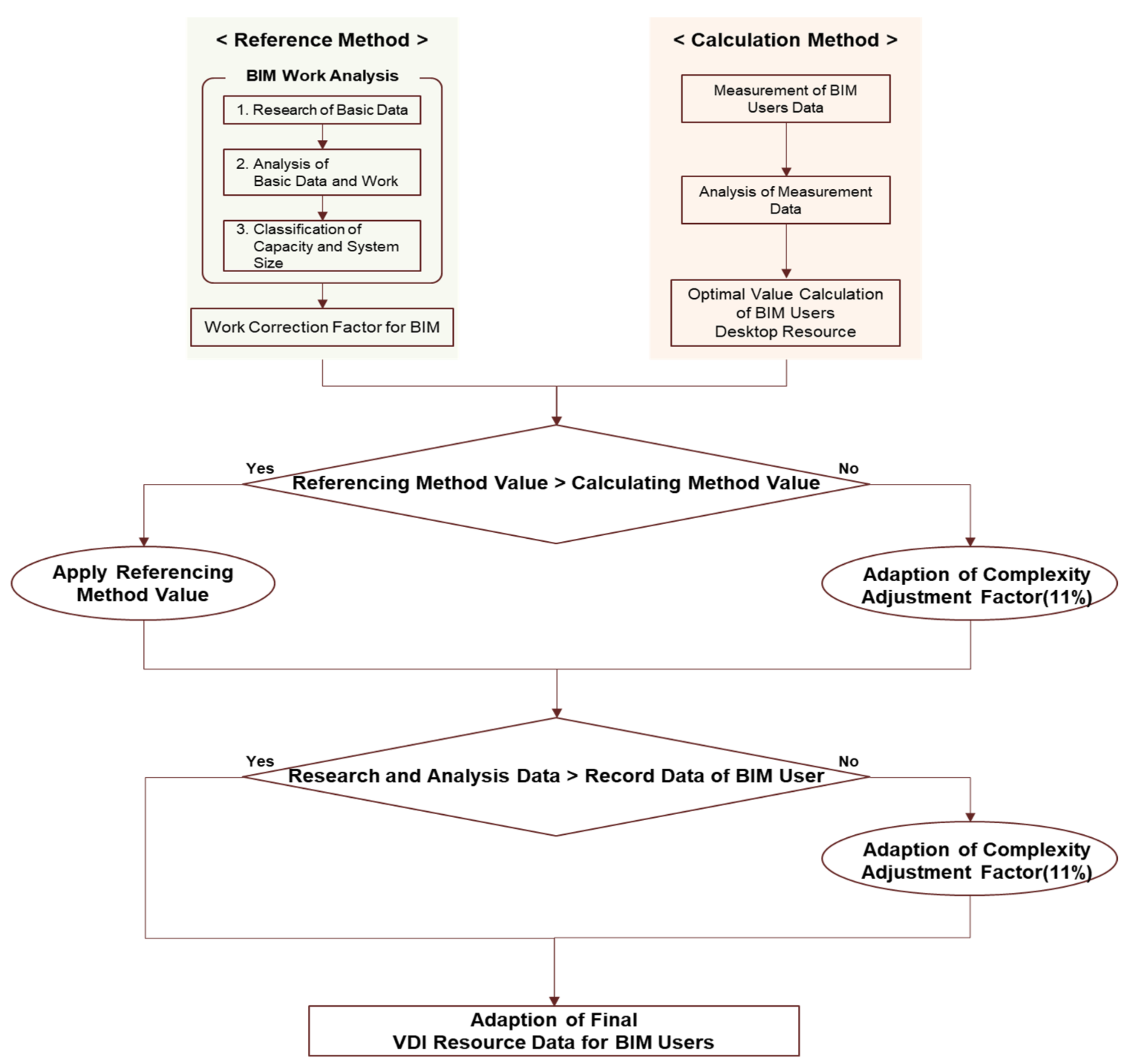 Applsci 11 06160 g004