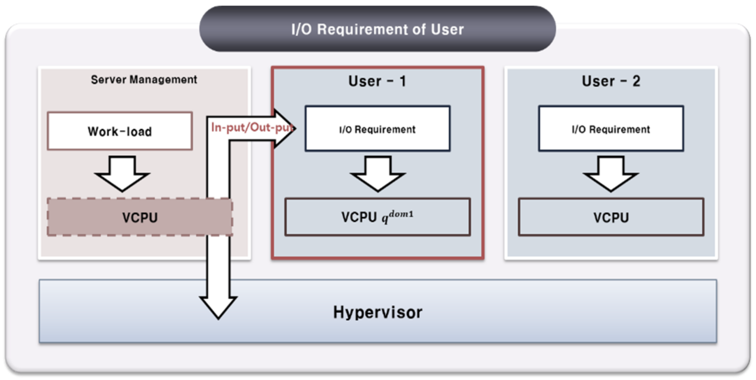 Applsci 11 06160 g006