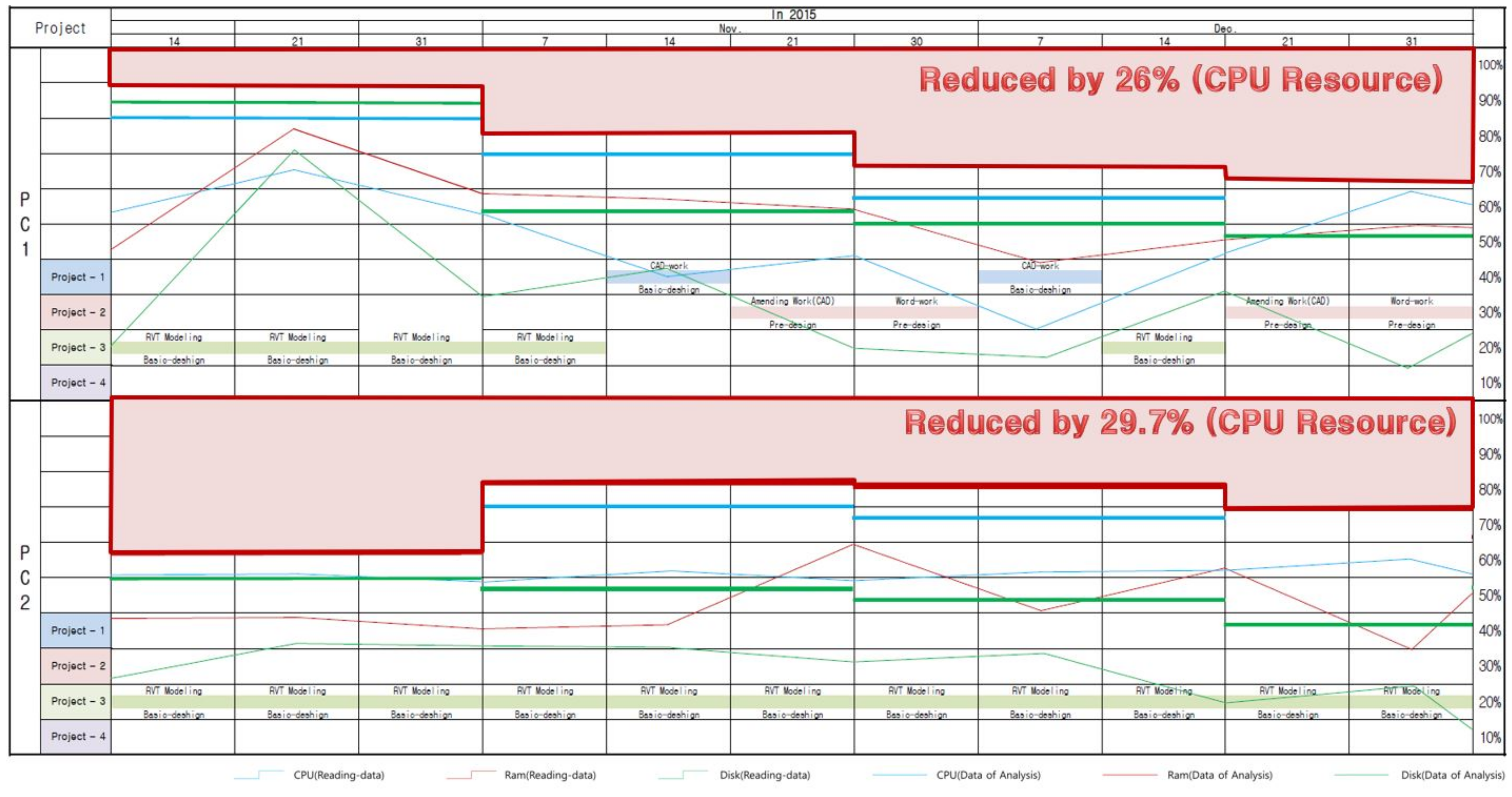 Applsci 11 06160 g008