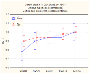 Applsci 11 06164 i001