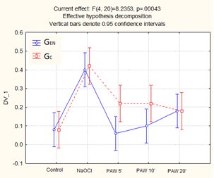 Applsci 11 06164 i002