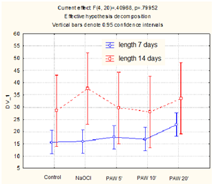 Applsci 11 06164 i003