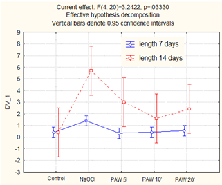 Applsci 11 06164 i004