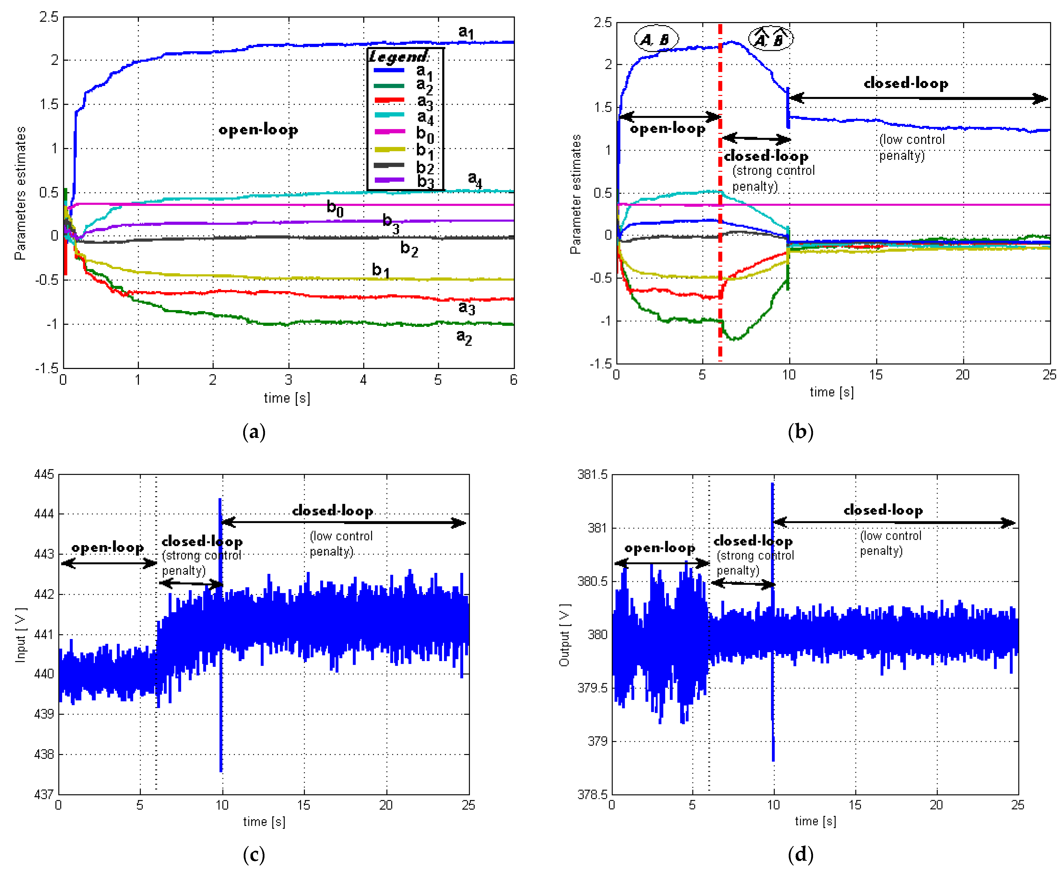 Applsci 11 06165 g002
