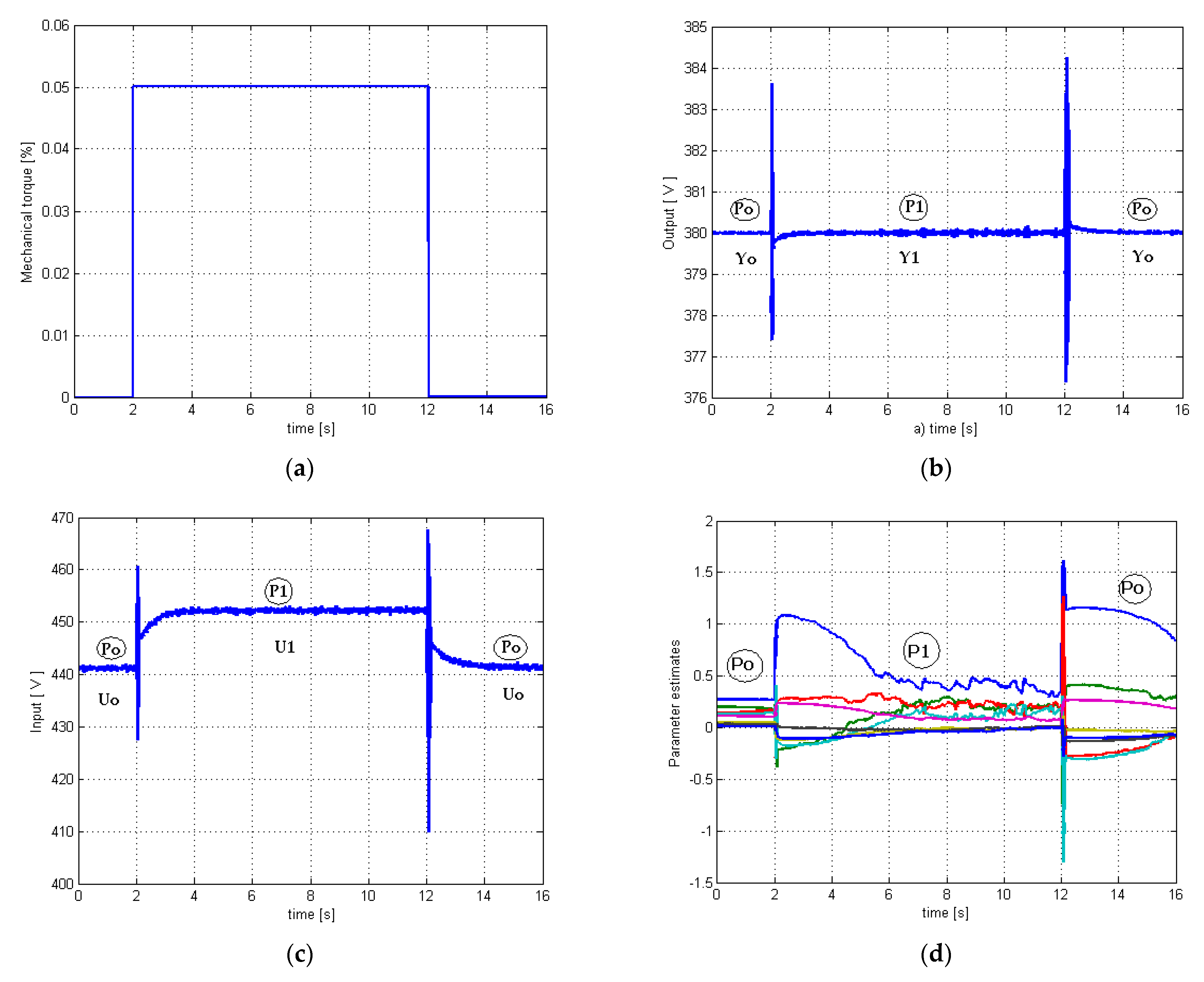 Applsci 11 06165 g003a