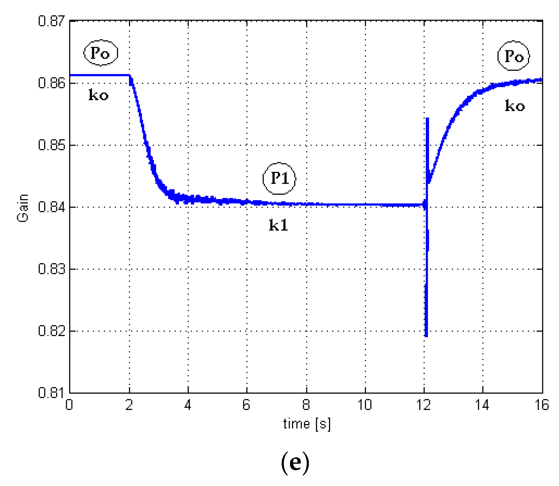 Applsci 11 06165 g003b