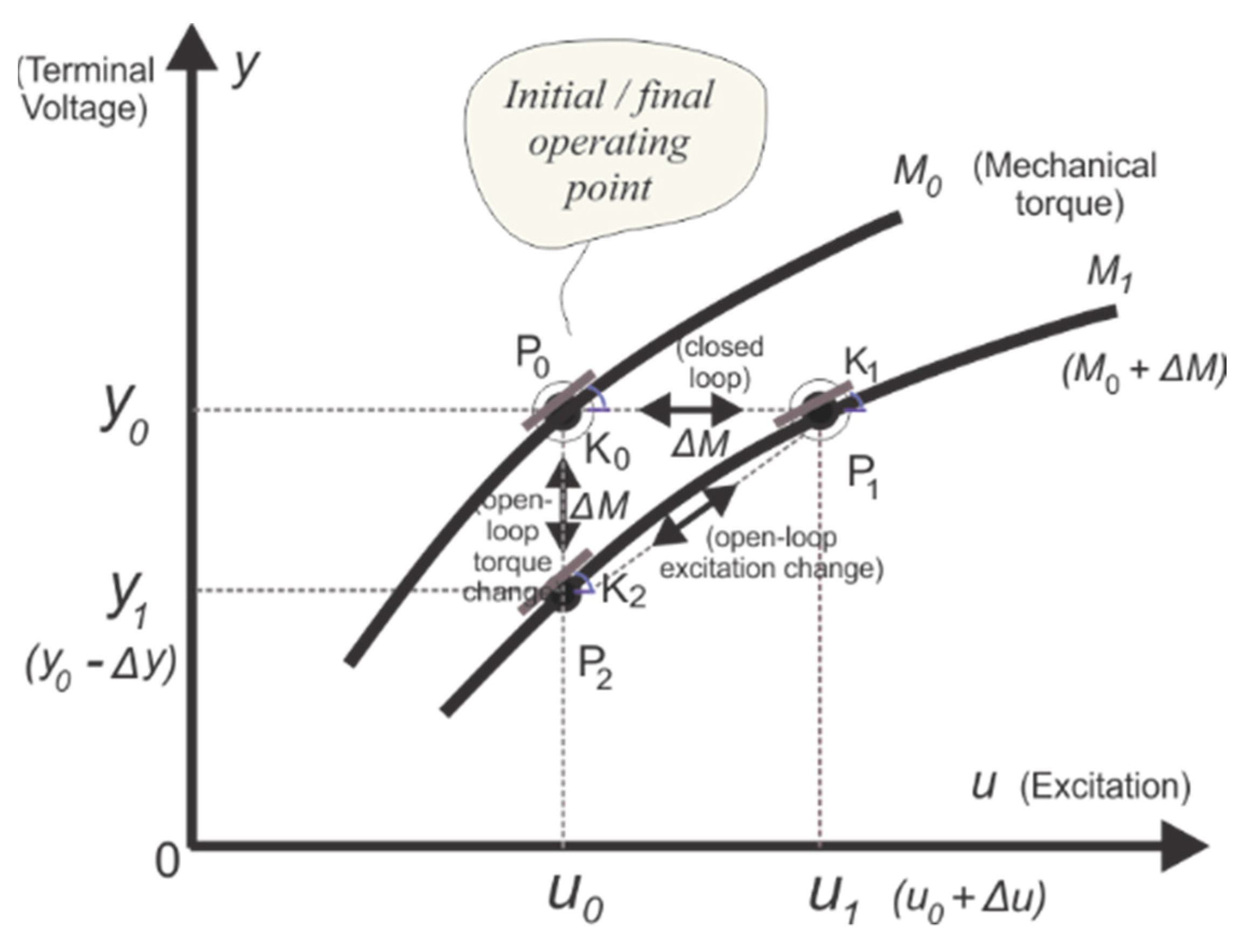 Applsci 11 06165 g004