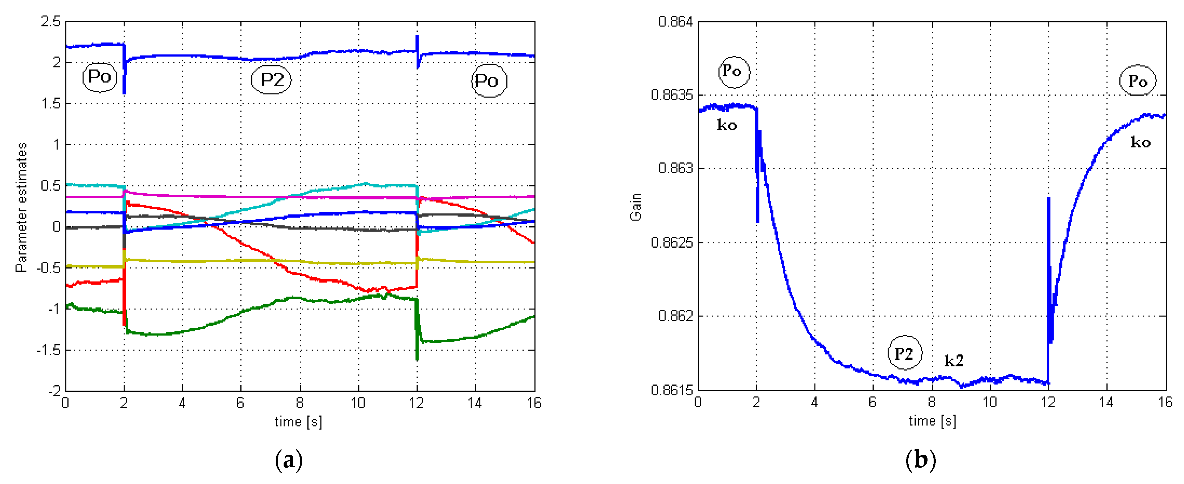 Applsci 11 06165 g005
