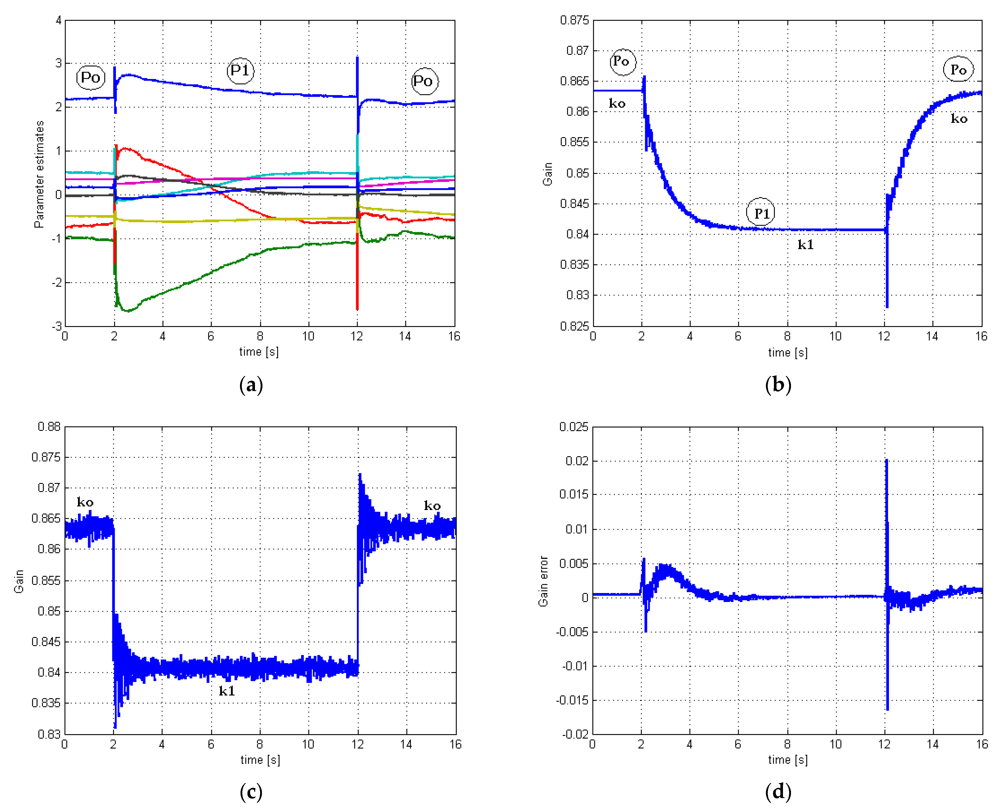Applsci 11 06165 g006