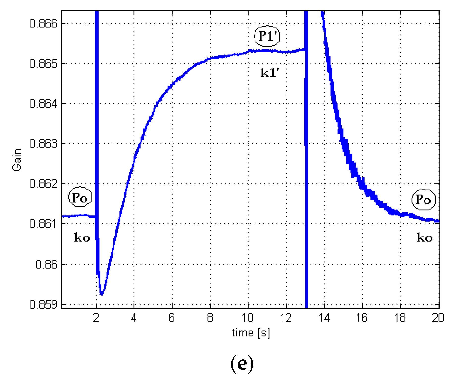Applsci 11 06165 g007b