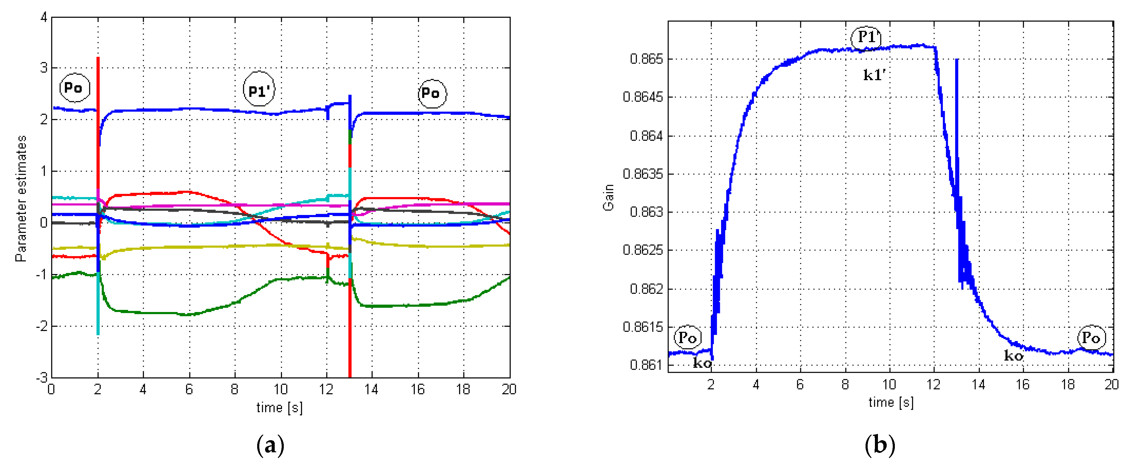 Applsci 11 06165 g008