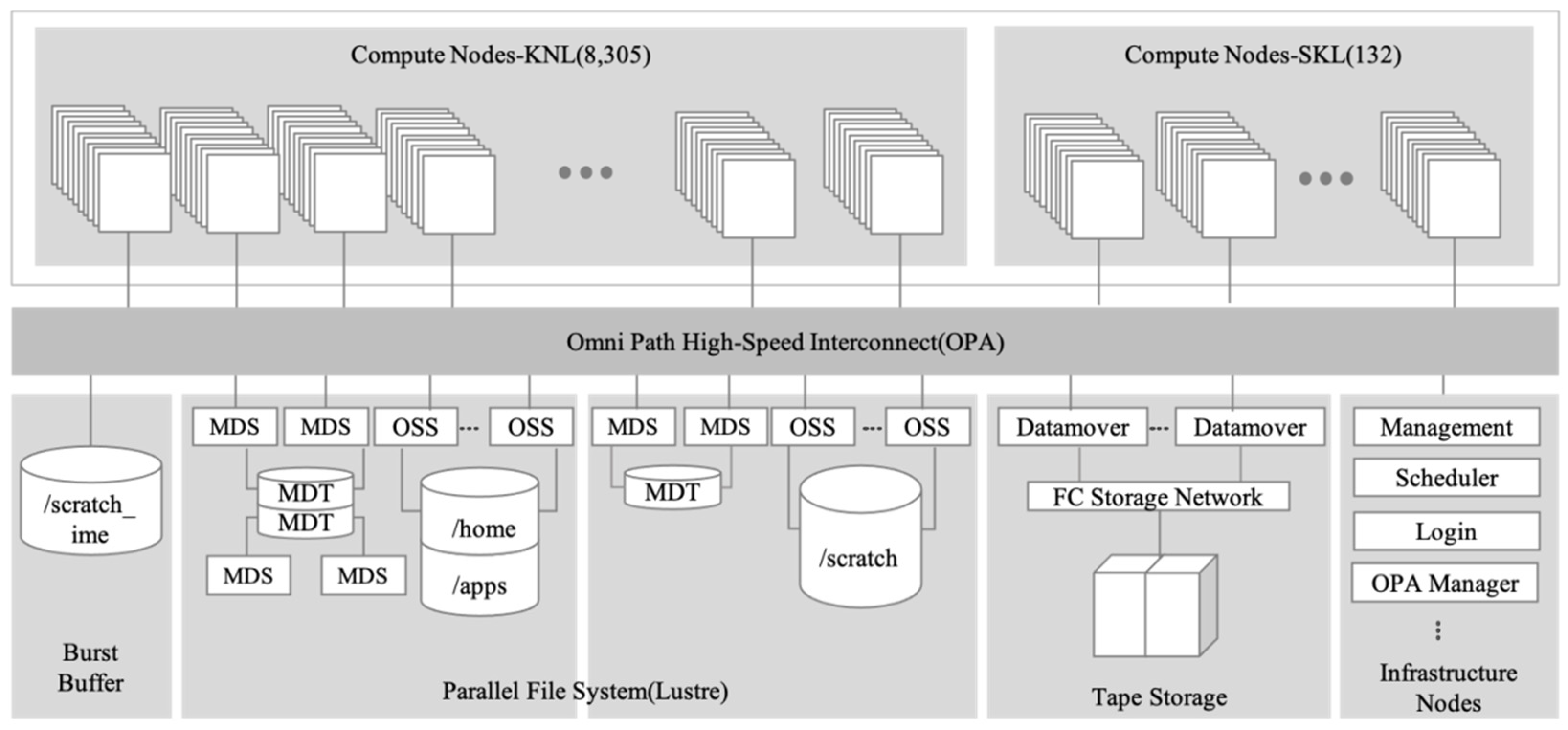 Applsci 11 06166 g001
