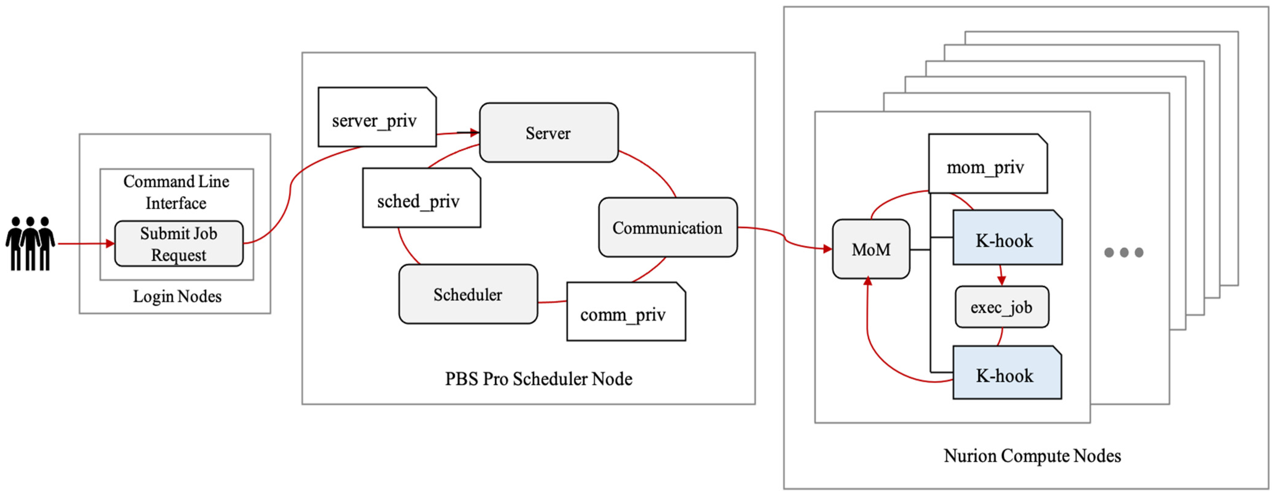Applsci 11 06166 g003