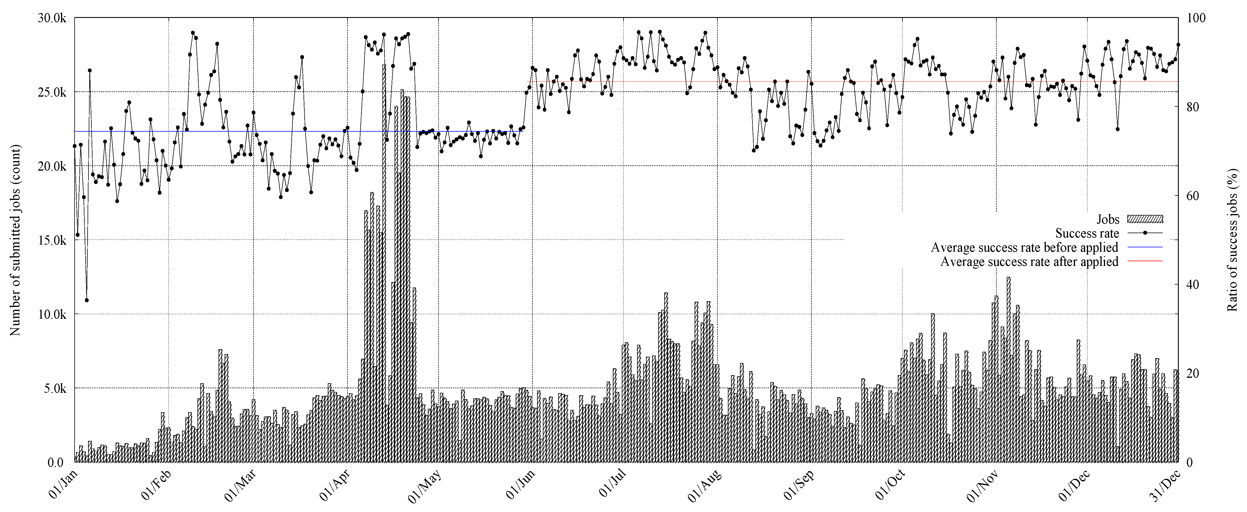 Applsci 11 06166 g005