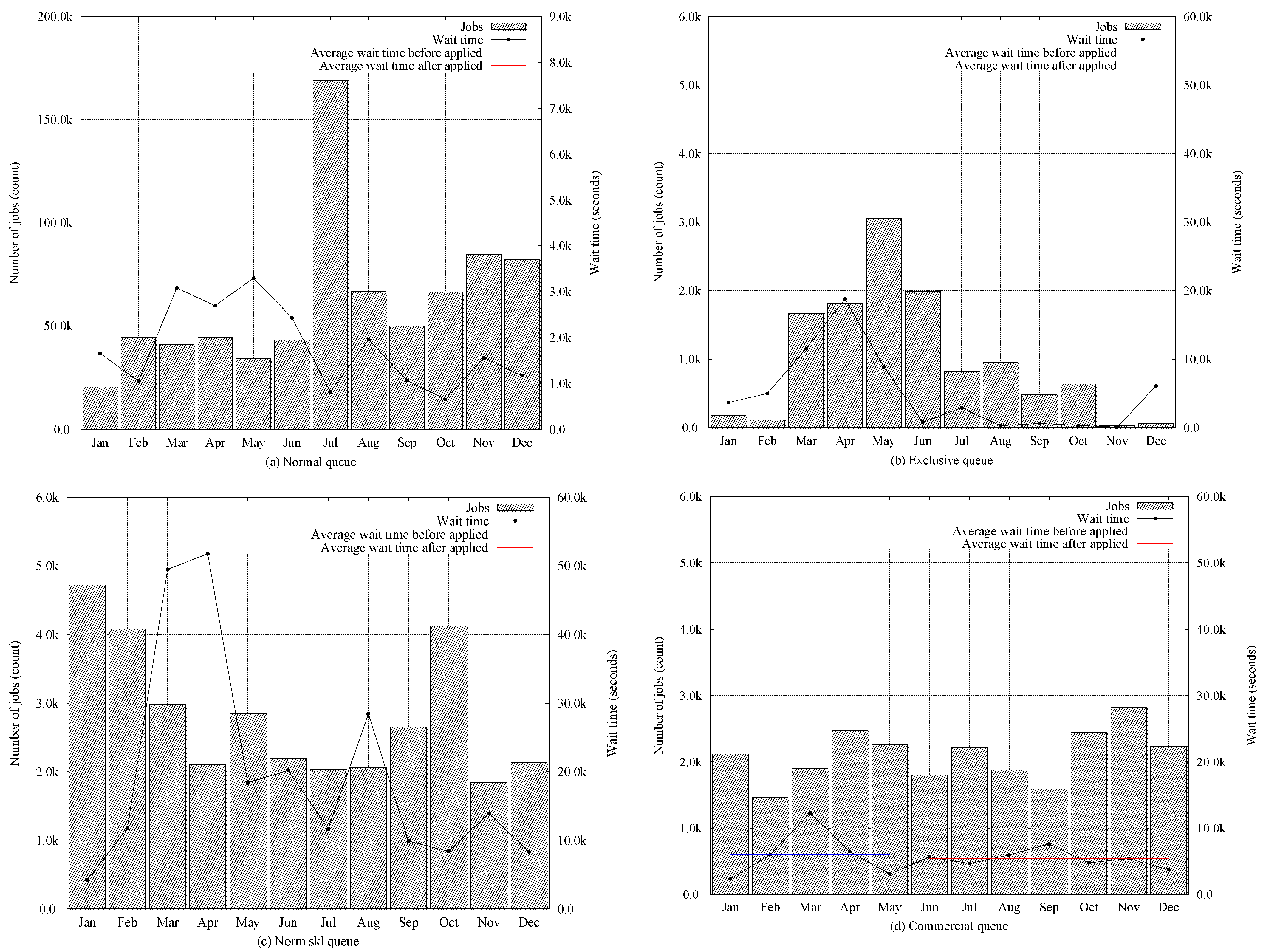 Applsci 11 06166 g006