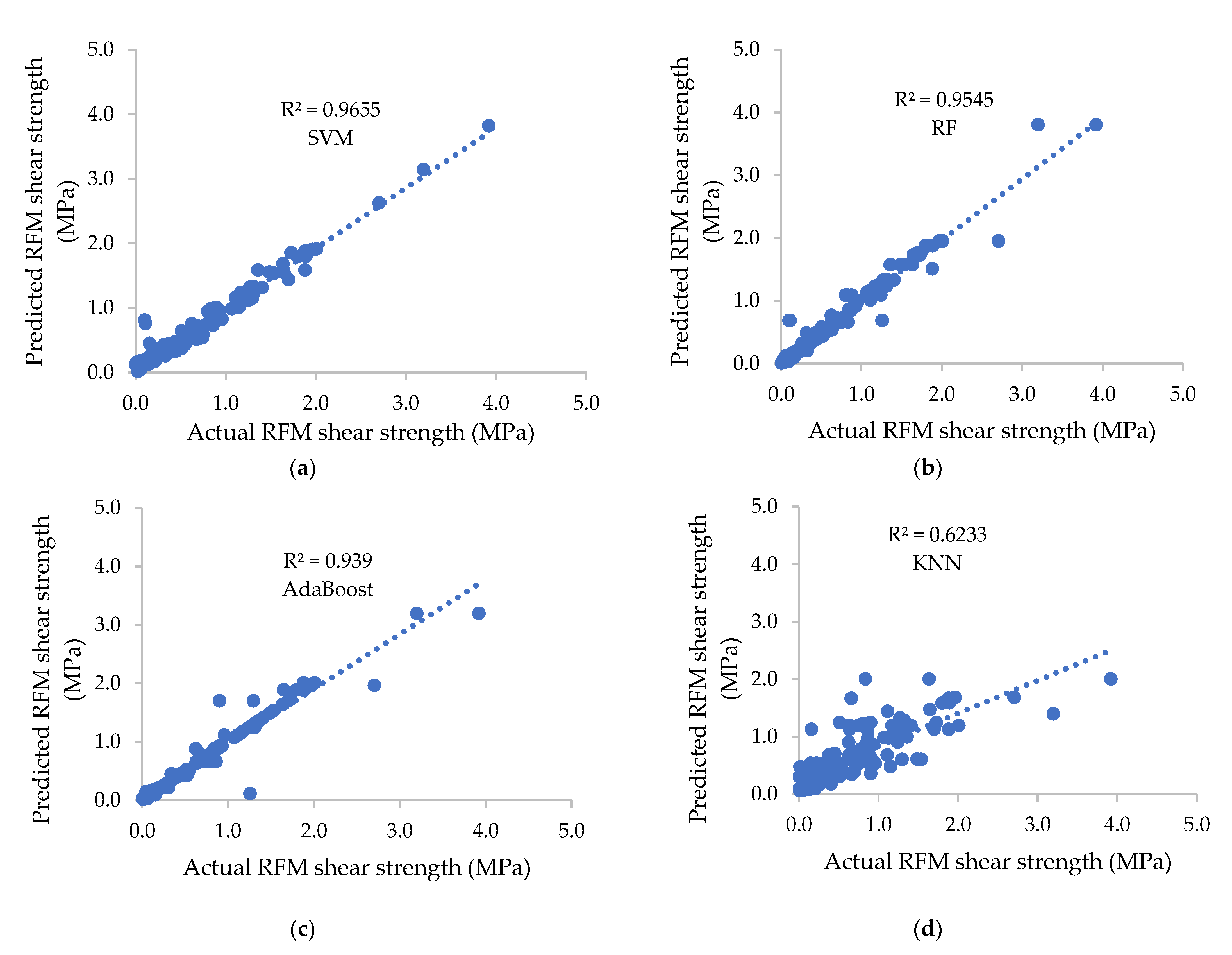 Applsci 11 06167 g003