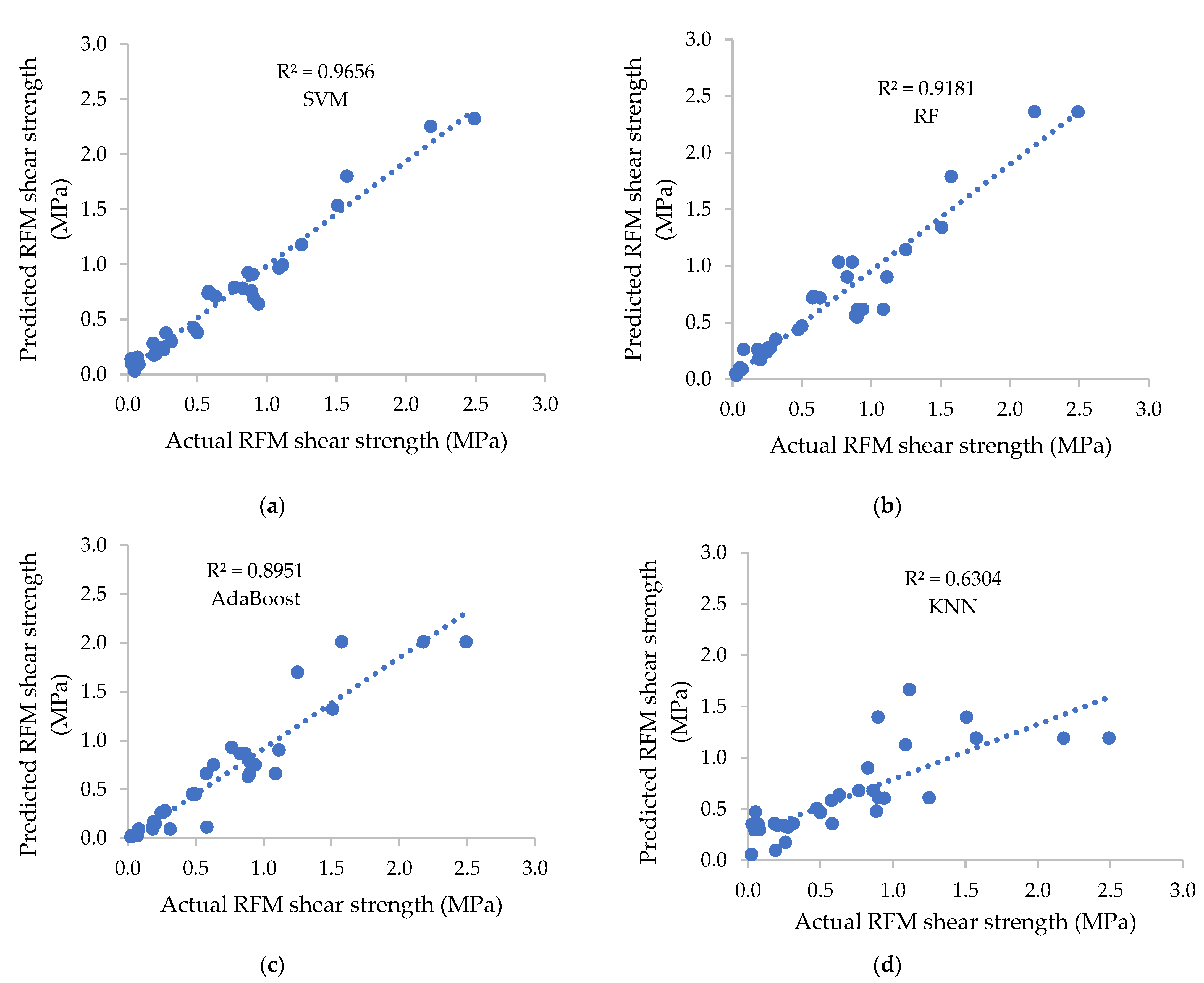 Applsci 11 06167 g004