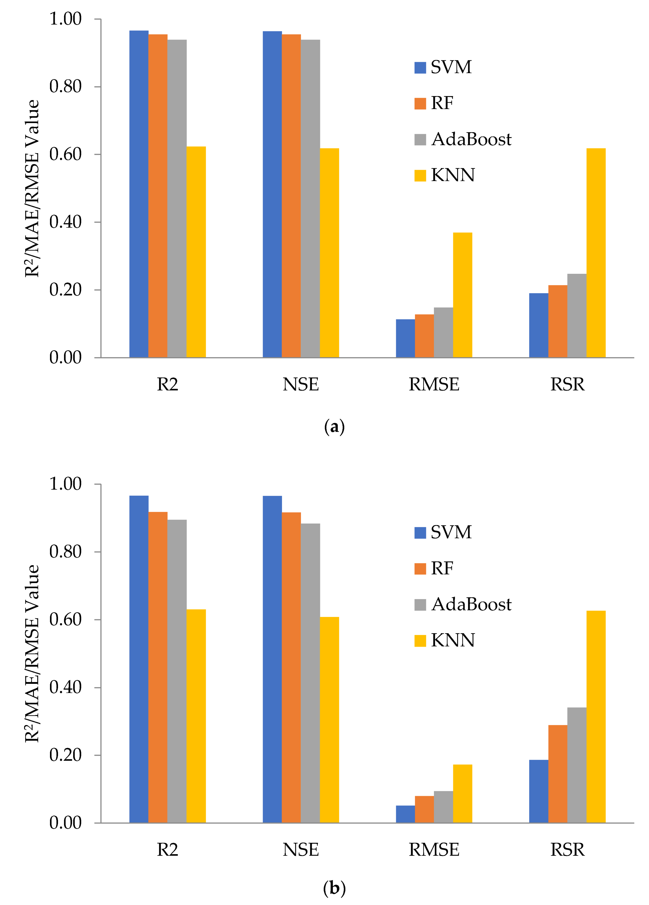 Applsci 11 06167 g005
