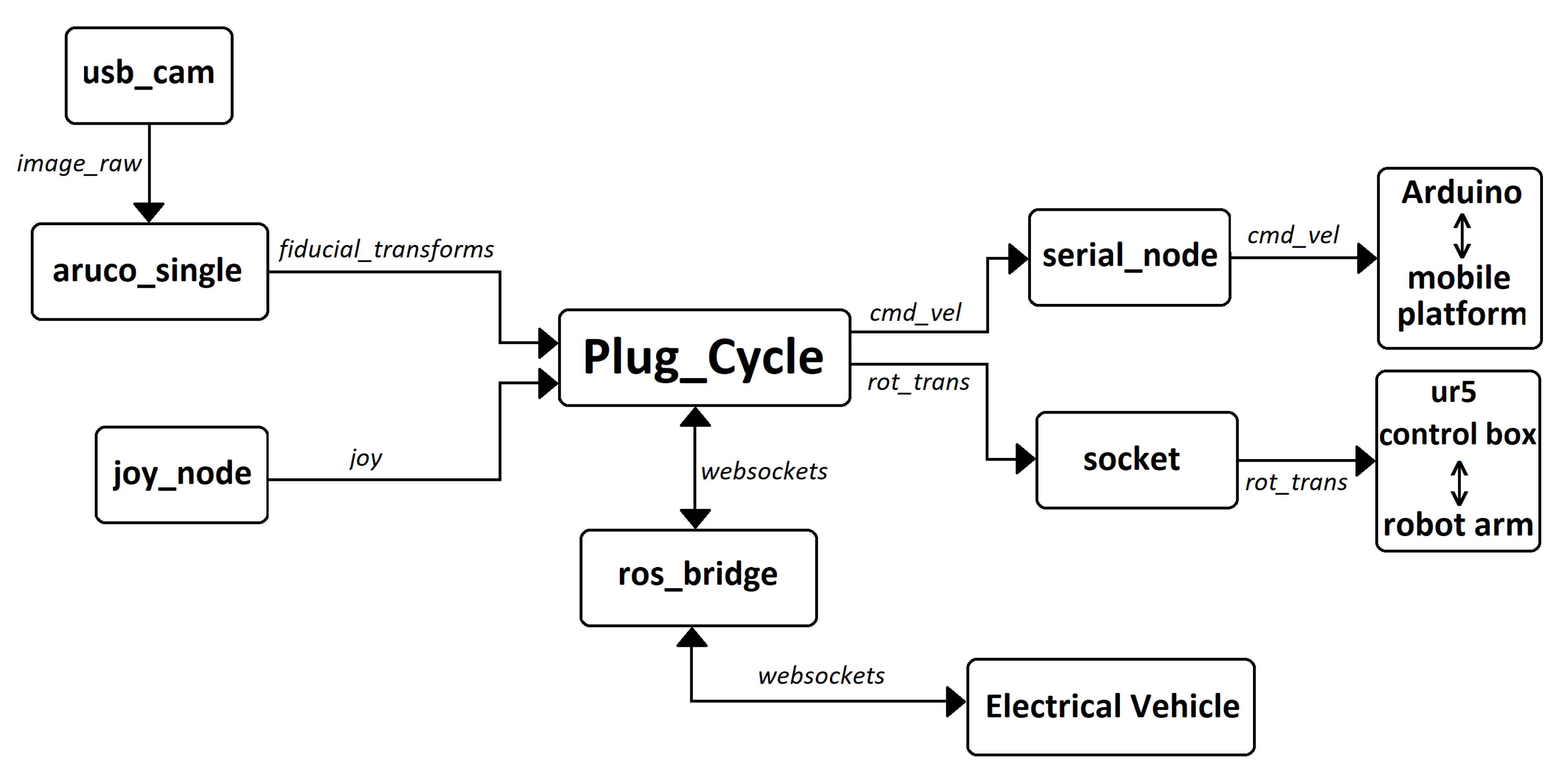 Applsci 11 06168 g003
