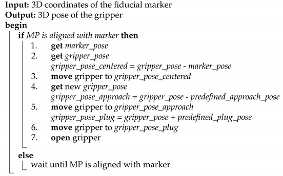 Applsci 11 06168 i001