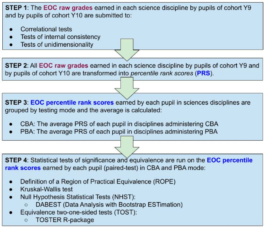 Applsci 11 06169 g001 Applsci 11 06169 g001