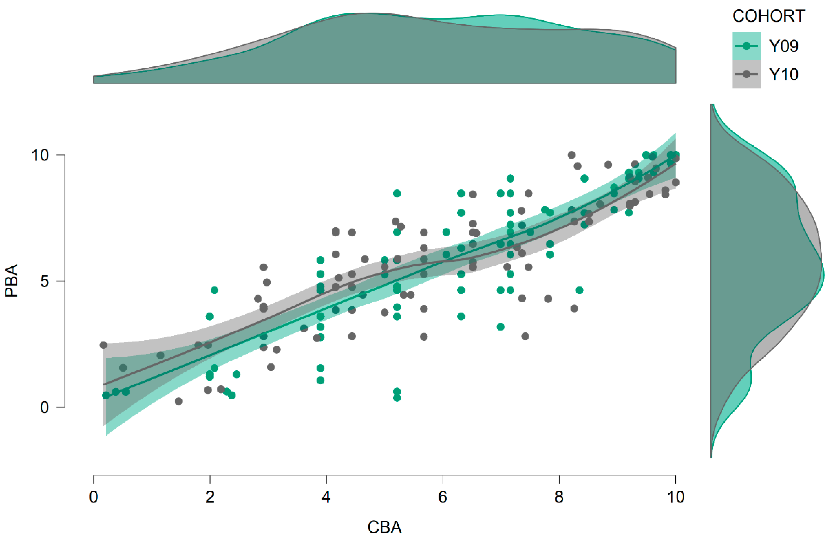 Applsci 11 06169 g002 Applsci 11 06169 g002