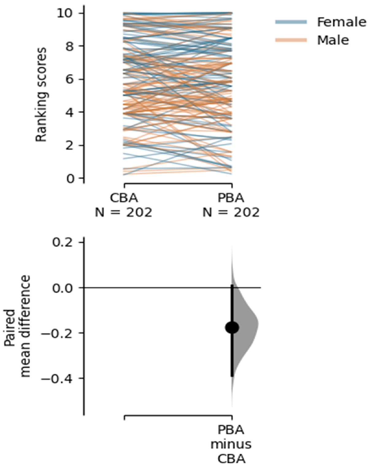 Applsci 11 06169 g003 Applsci 11 06169 g003