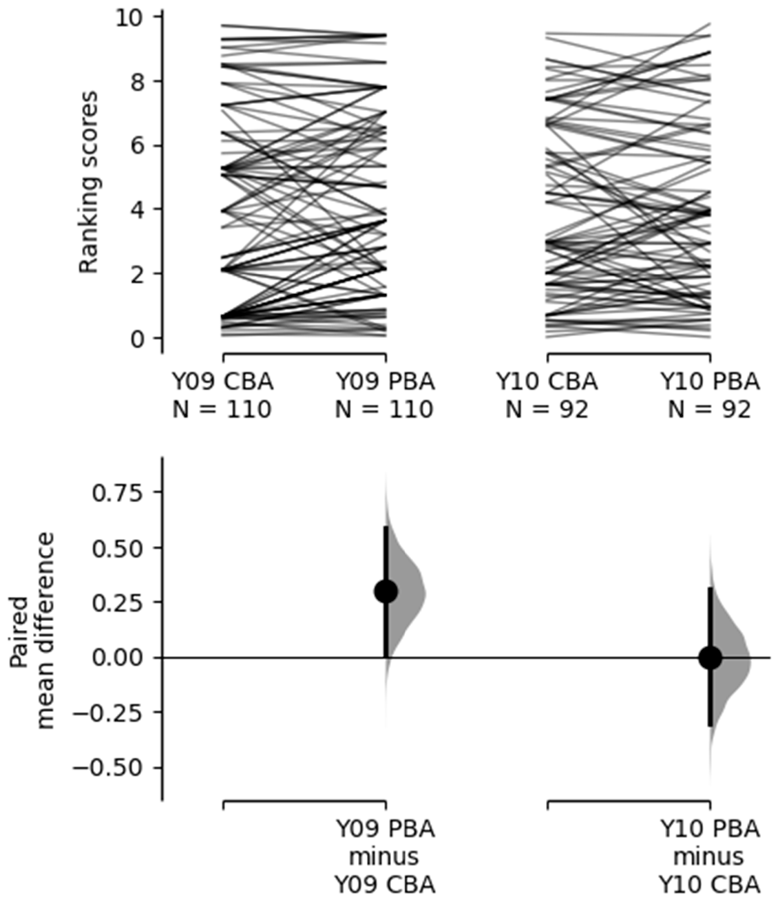 Applsci 11 06169 g004 Applsci 11 06169 g004