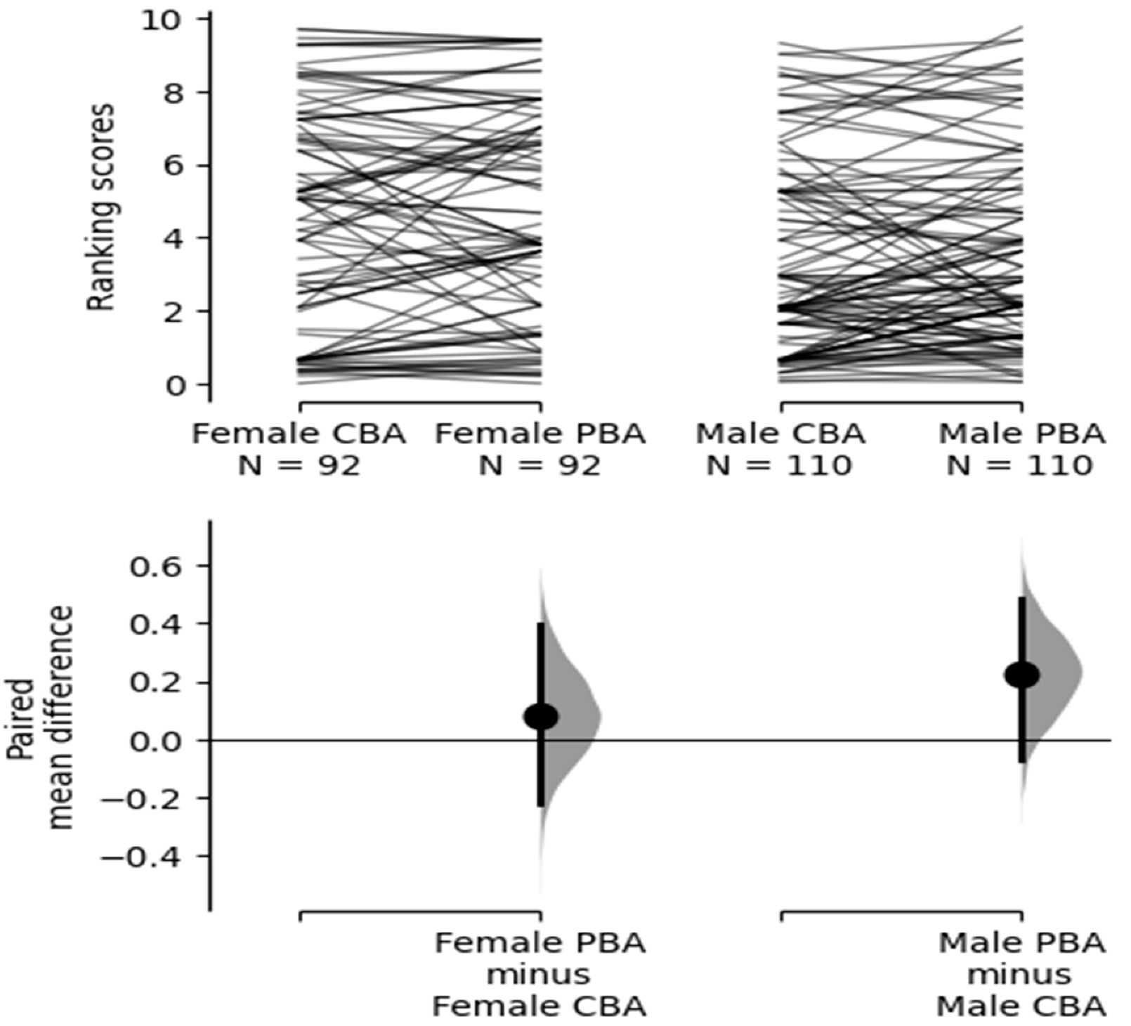 Applsci 11 06169 g005 Applsci 11 06169 g005