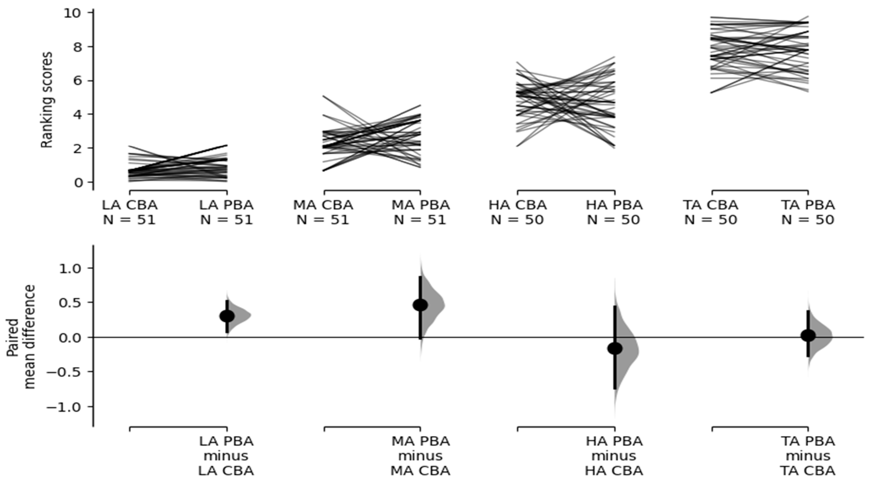 Applsci 11 06169 g006 Applsci 11 06169 g006