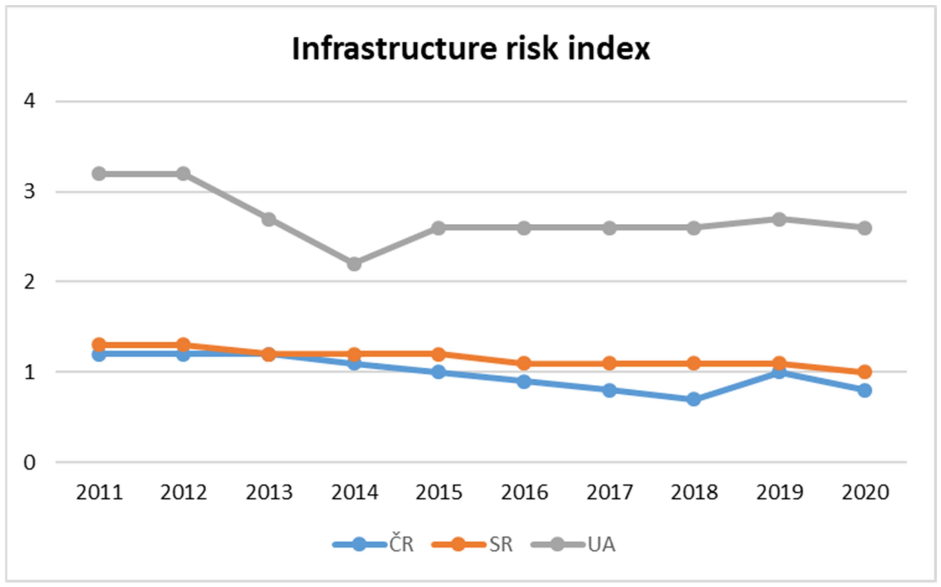 Applsci 11 06174 g001