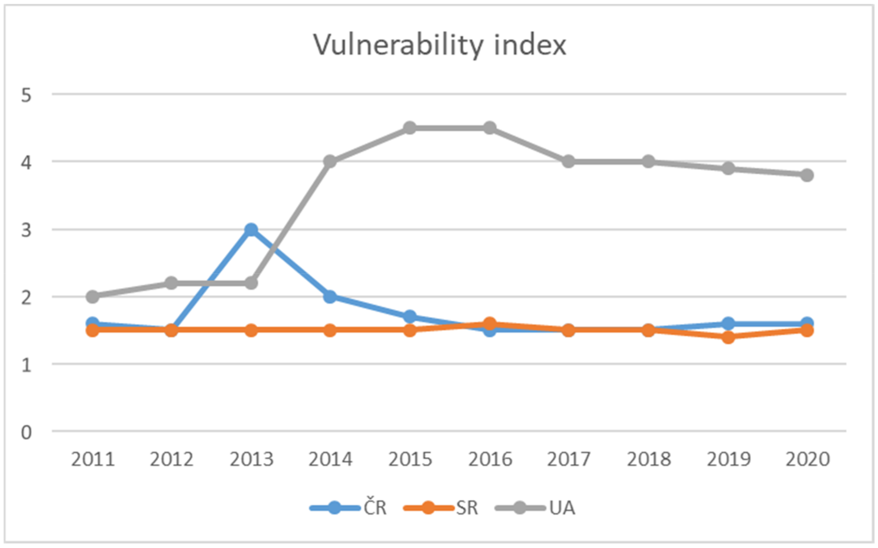 Applsci 11 06174 g002