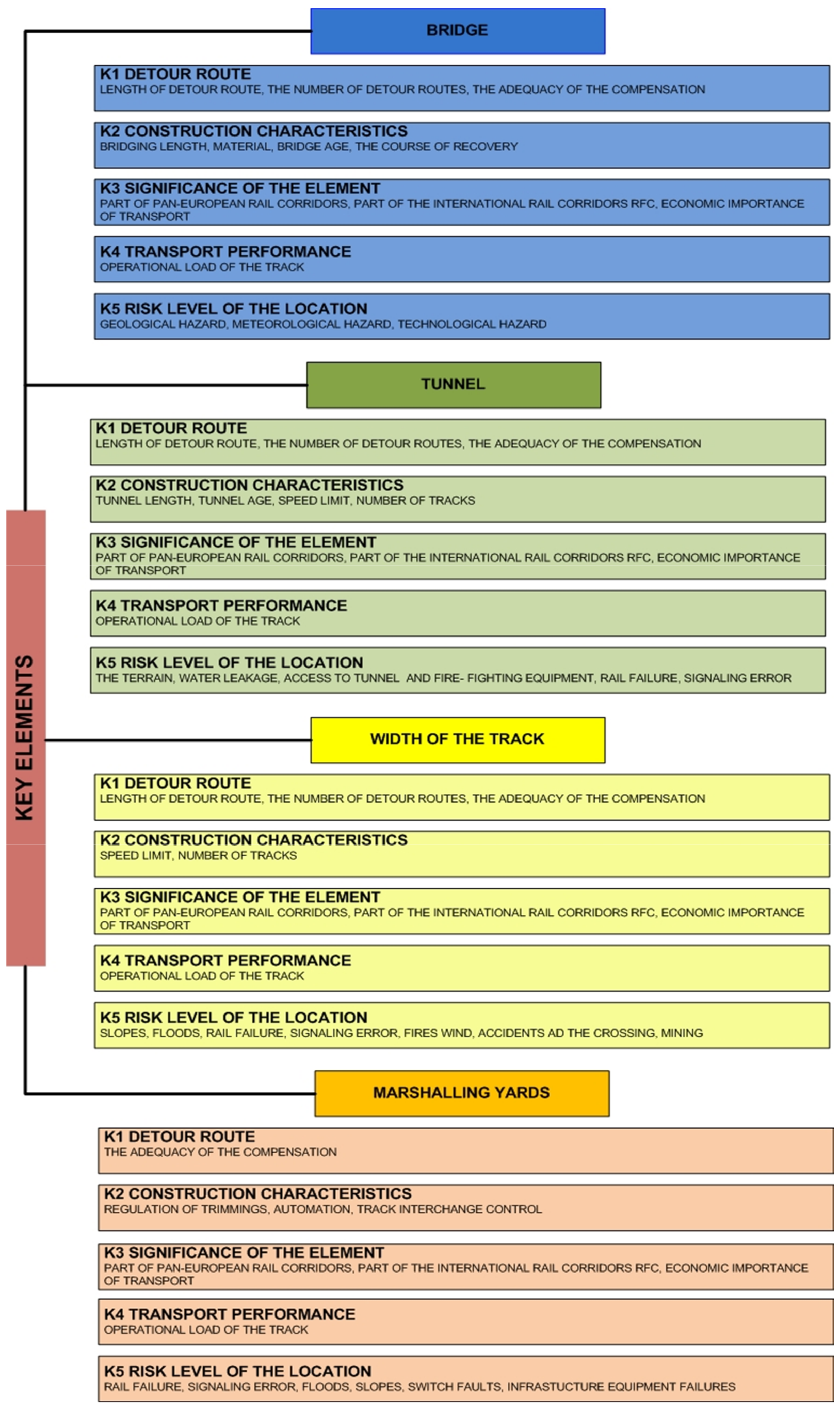 Applsci 11 06174 g004