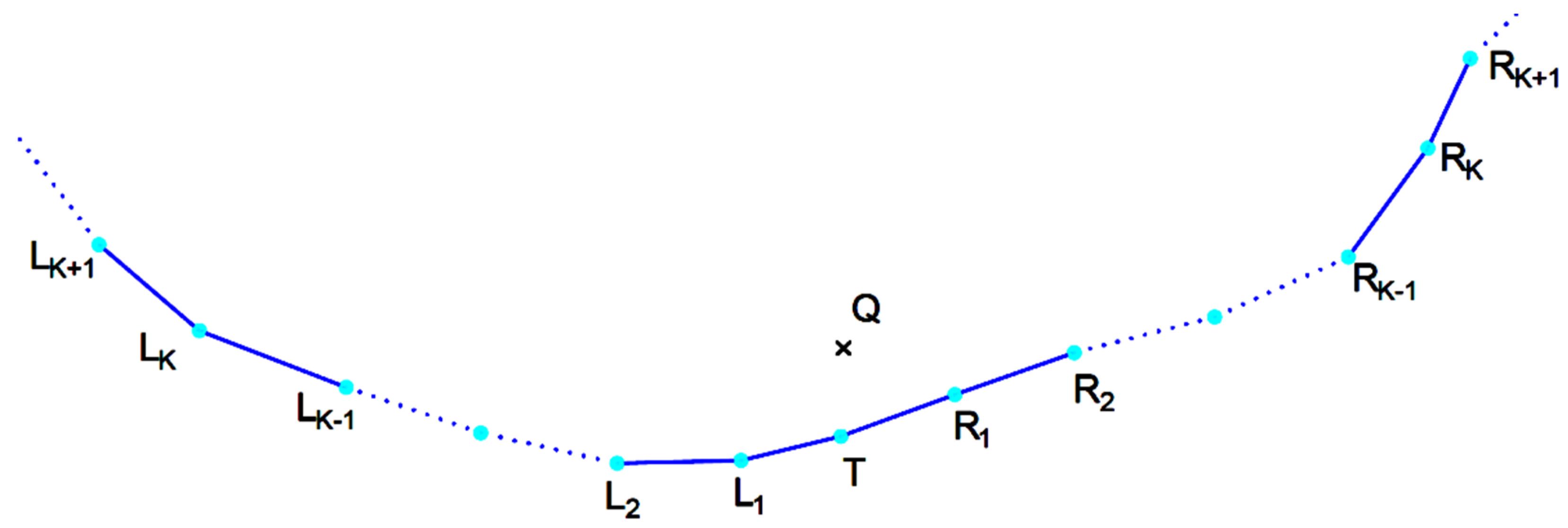 Applsci 11 06176 g003