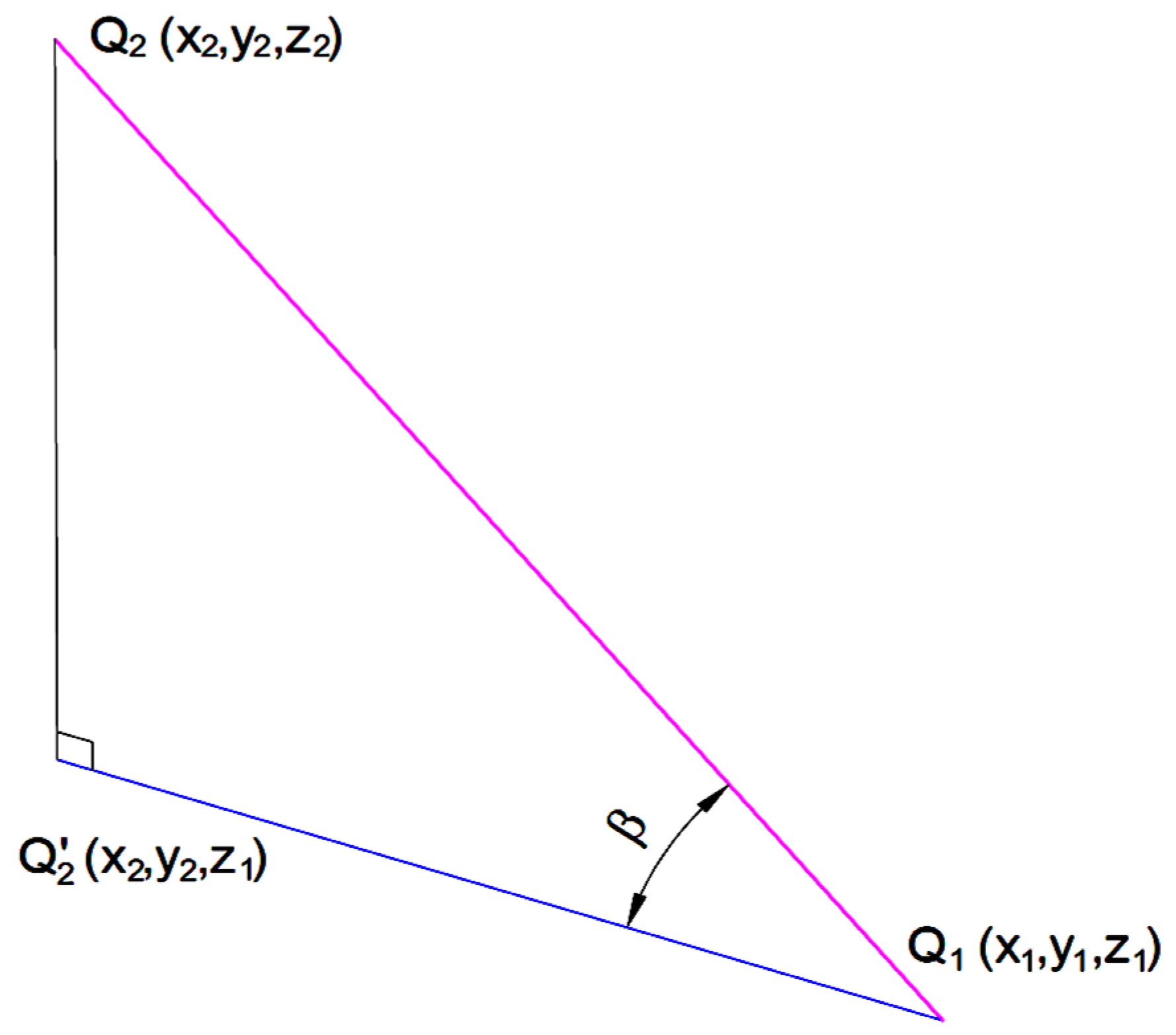 Applsci 11 06176 g007