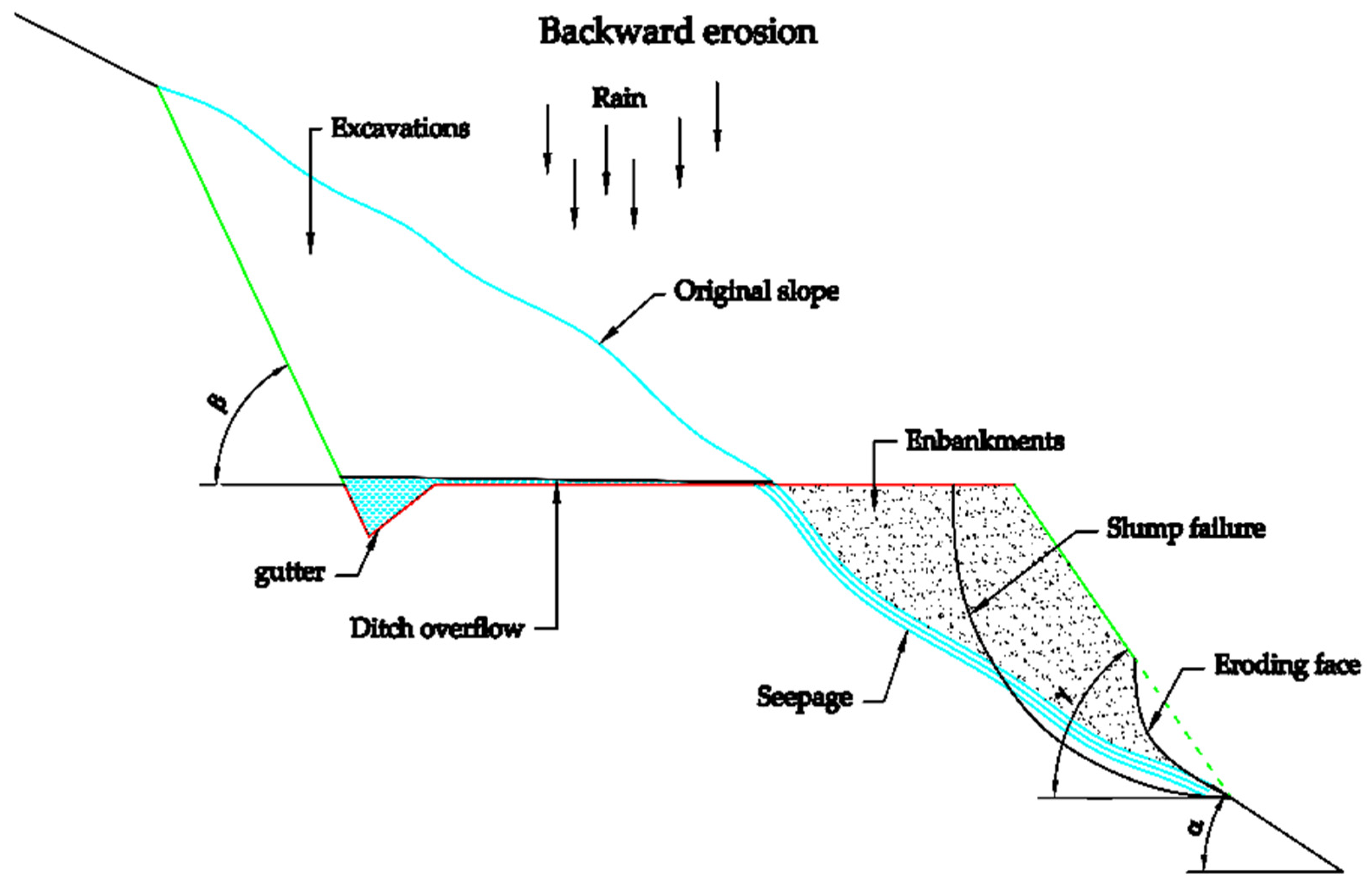 Applsci 11 06176 g015