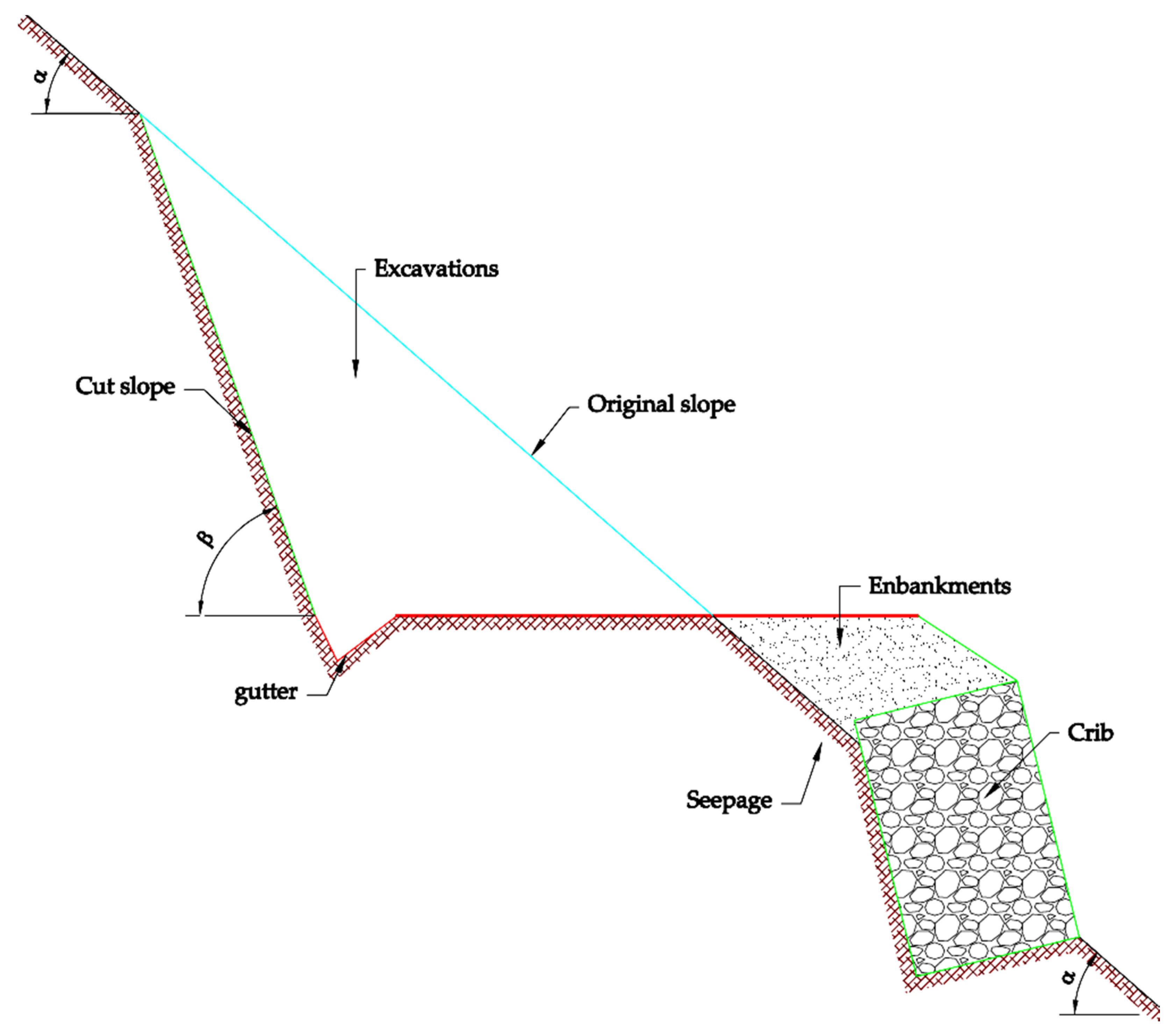 Applsci 11 06176 g017