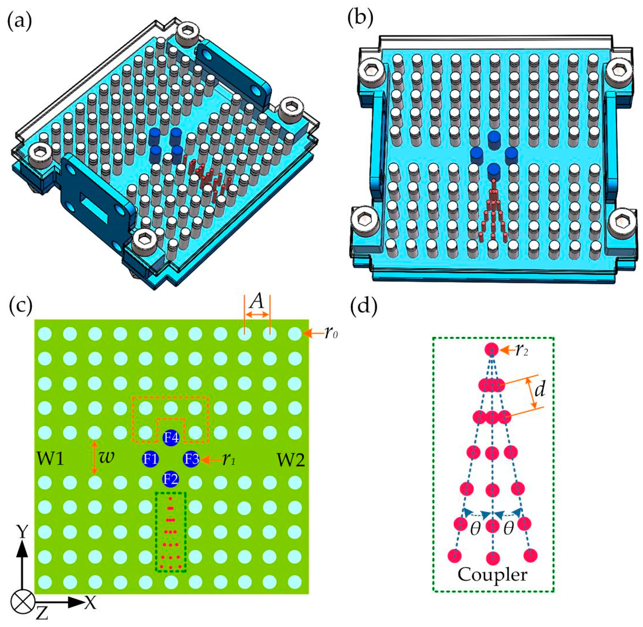 Applsci 11 06177 g001