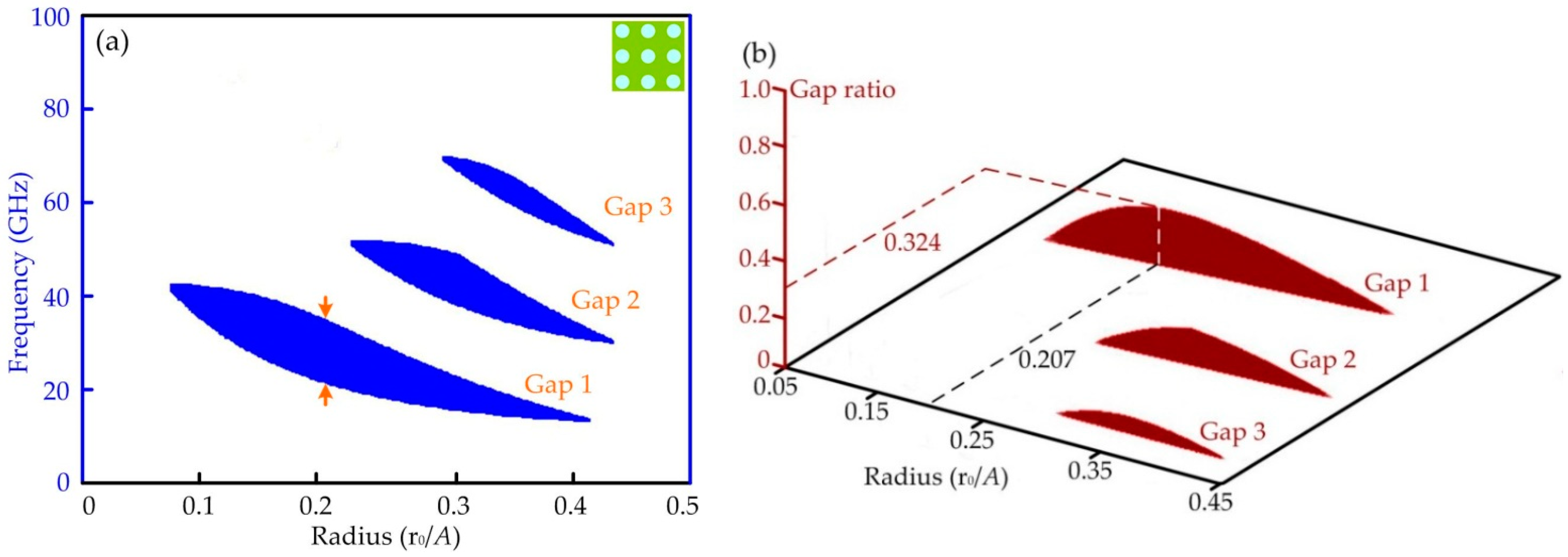 Applsci 11 06177 g002