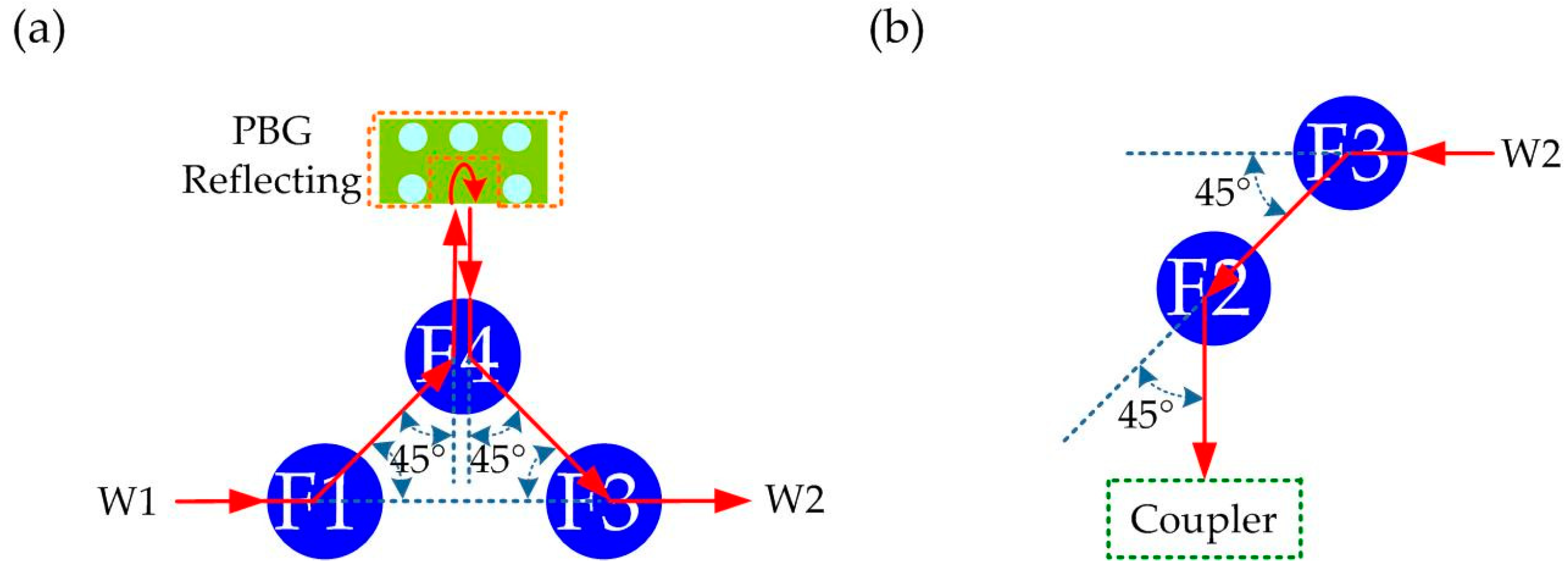 Applsci 11 06177 g003