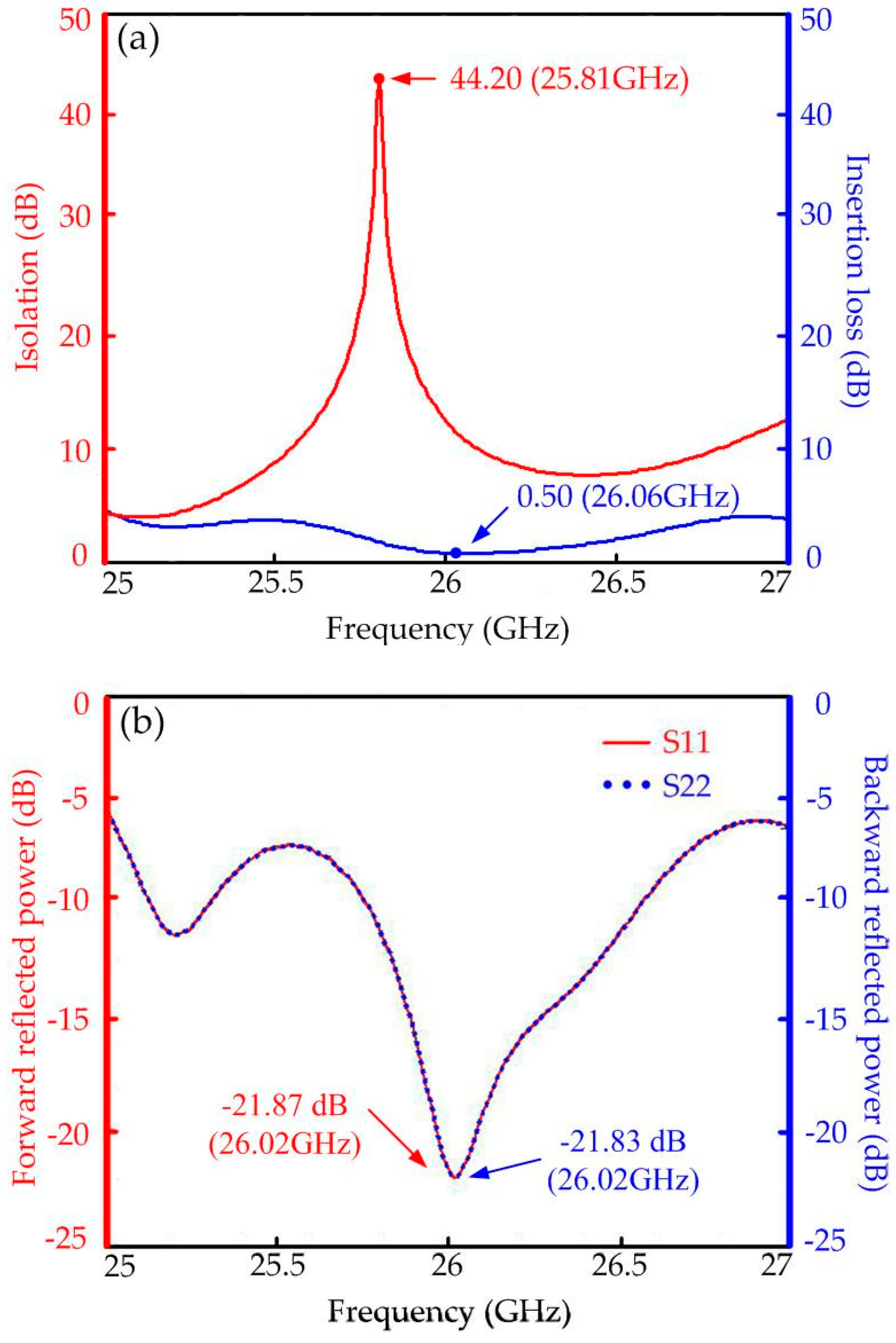 Applsci 11 06177 g005