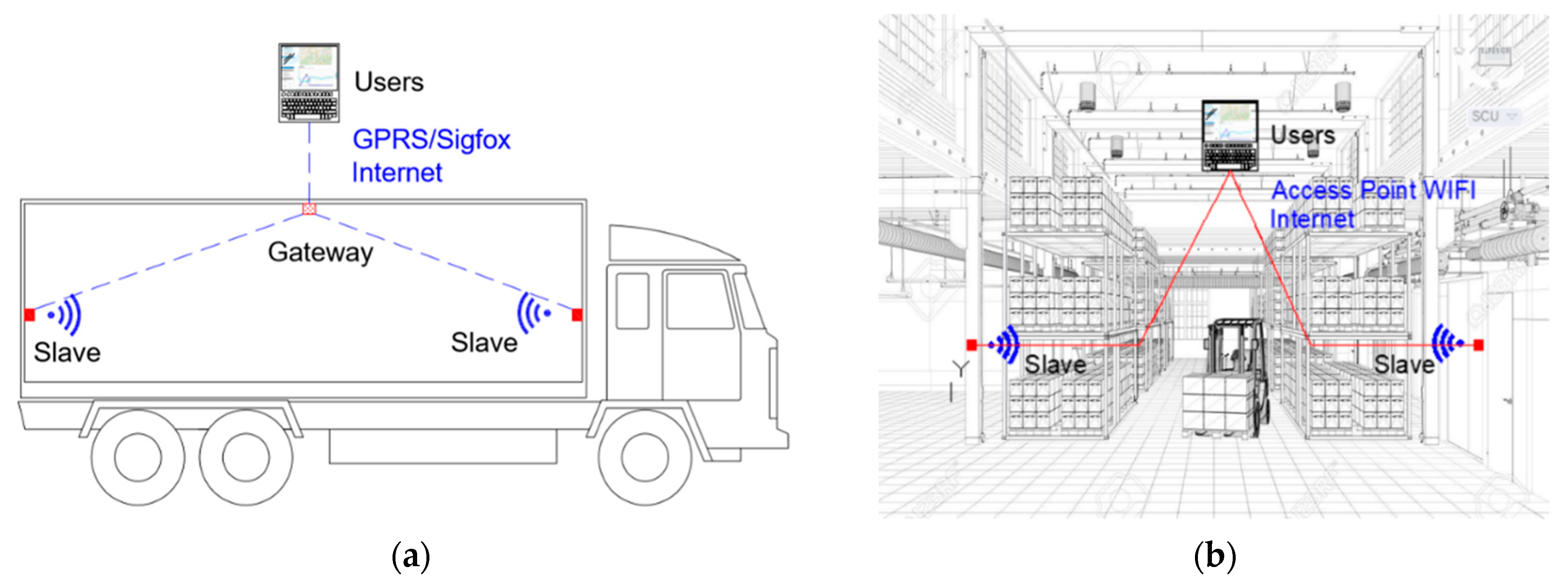 Applsci 11 06183 g001